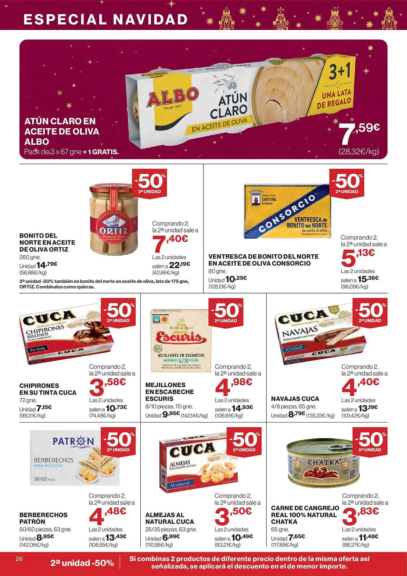 Catálogo El Corte Inglés