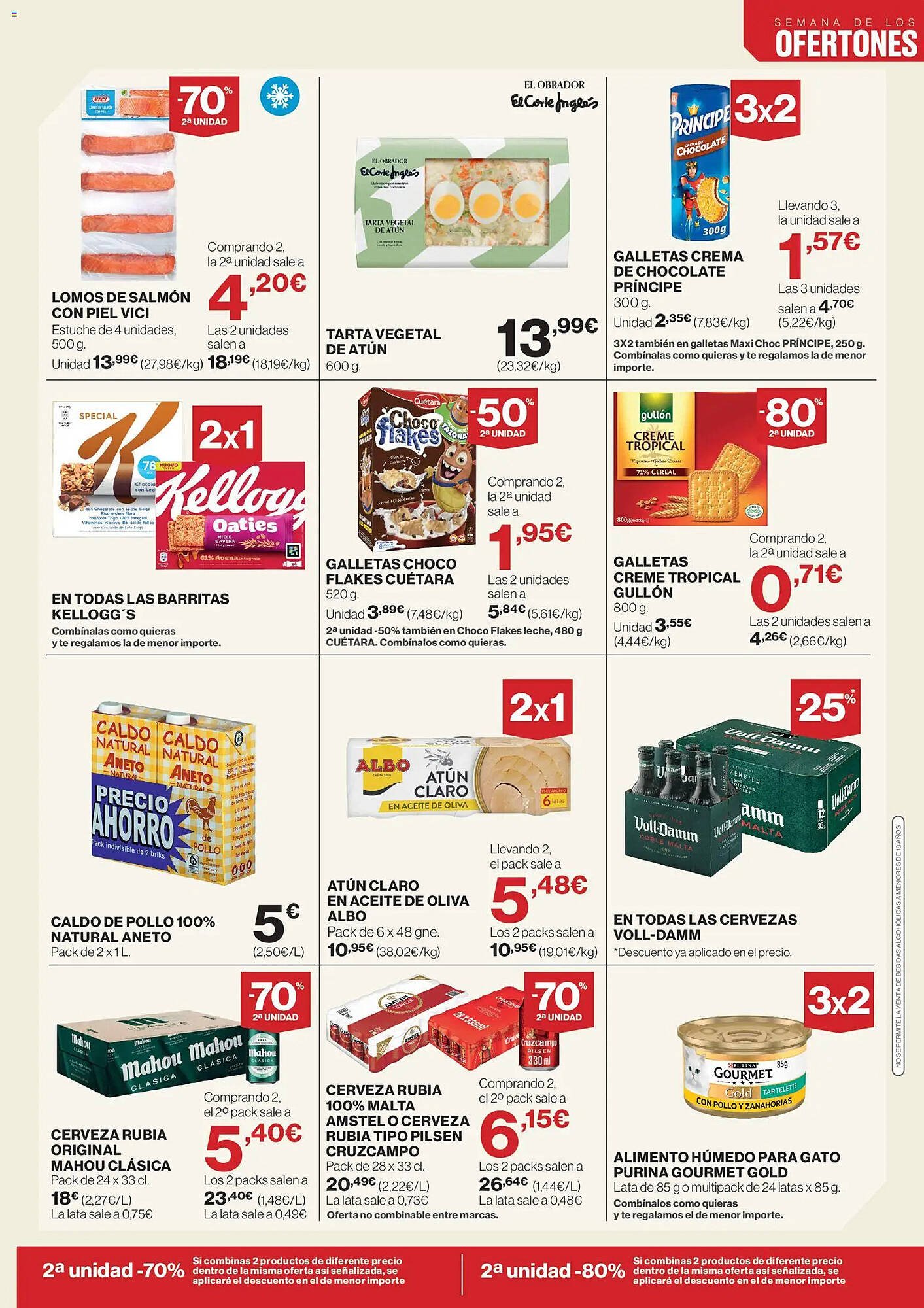 Catálogo El Corte Inglés