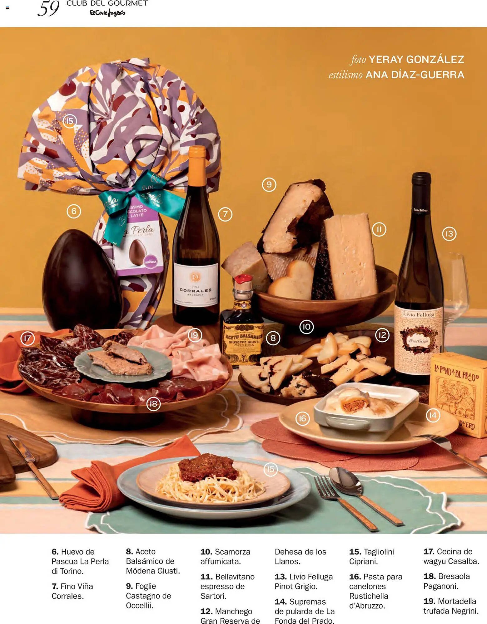 Catálogo El Corte Inglés