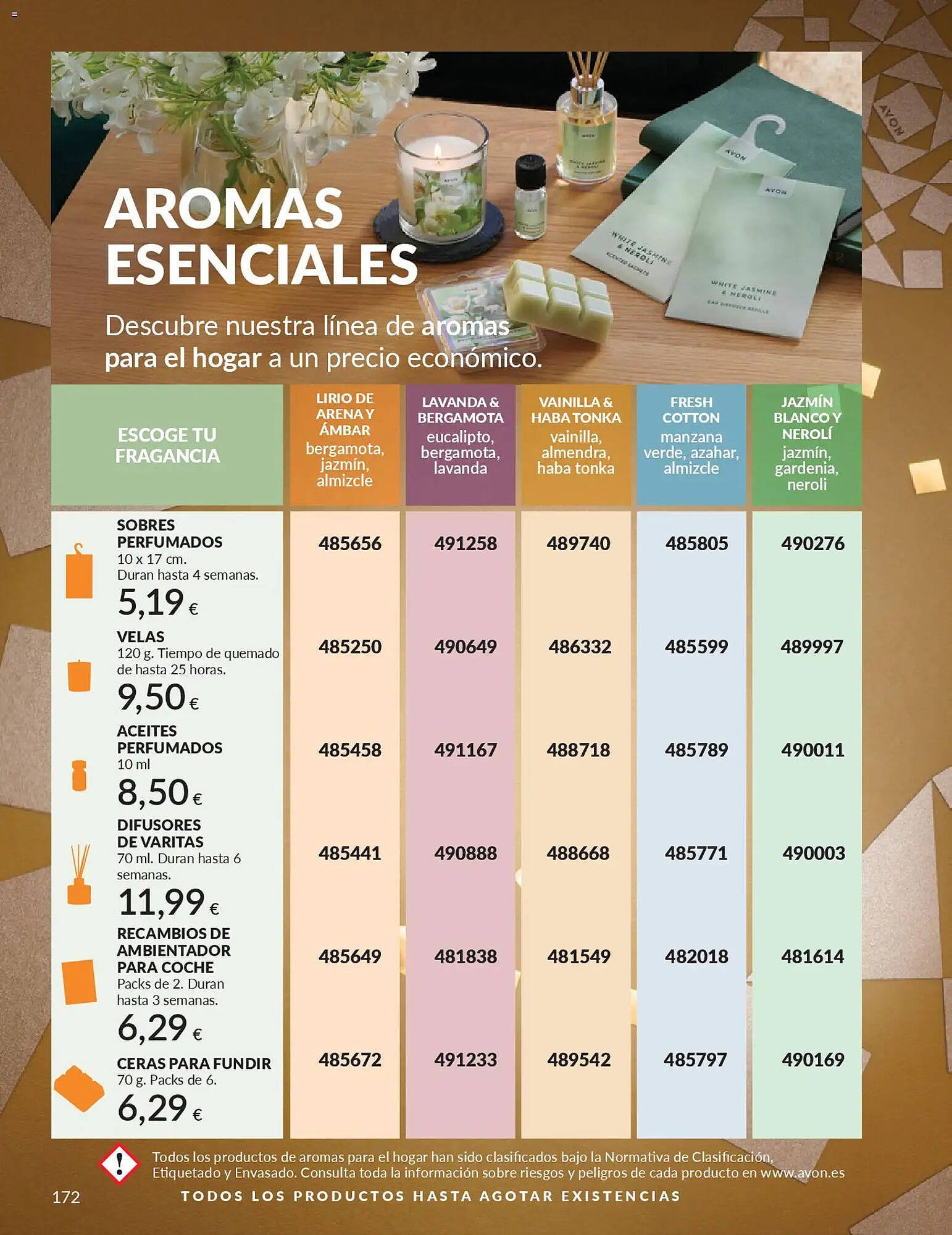 Catálogo AVON (2025-12-01 - 2025-12-31)