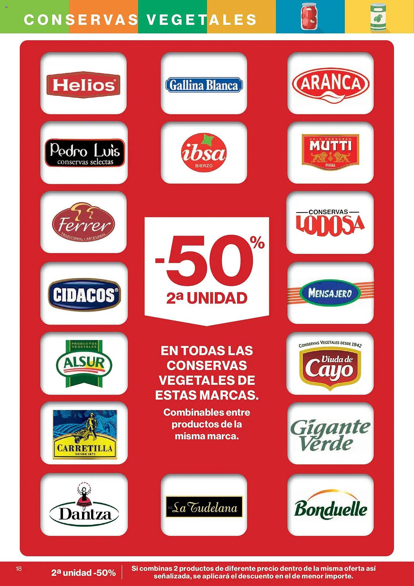 Catálogo El Corte Inglés