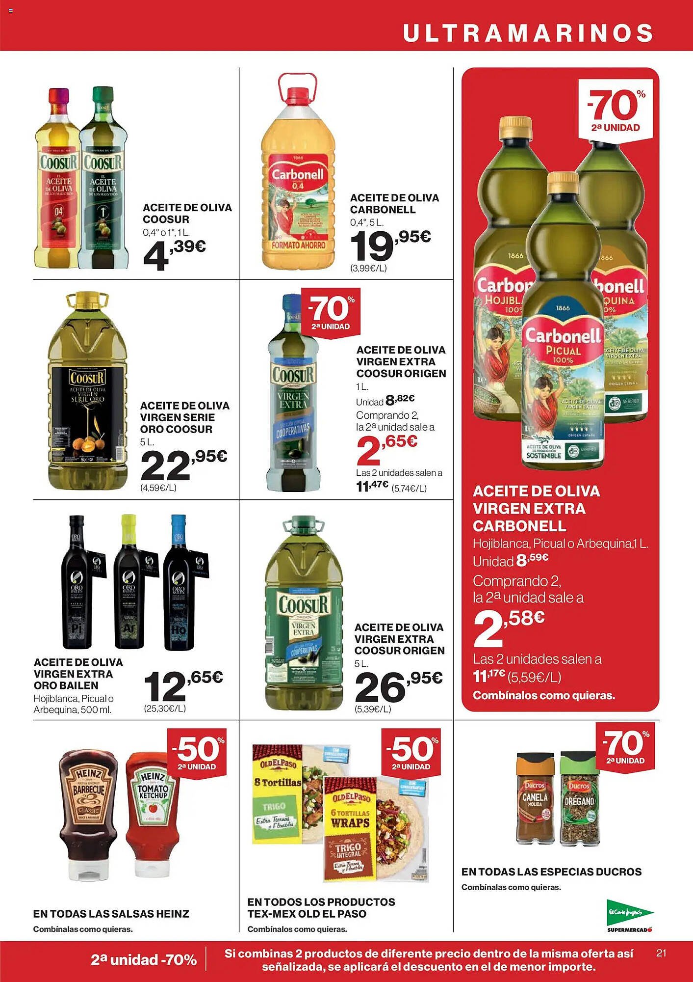 Catálogo El Corte Inglés