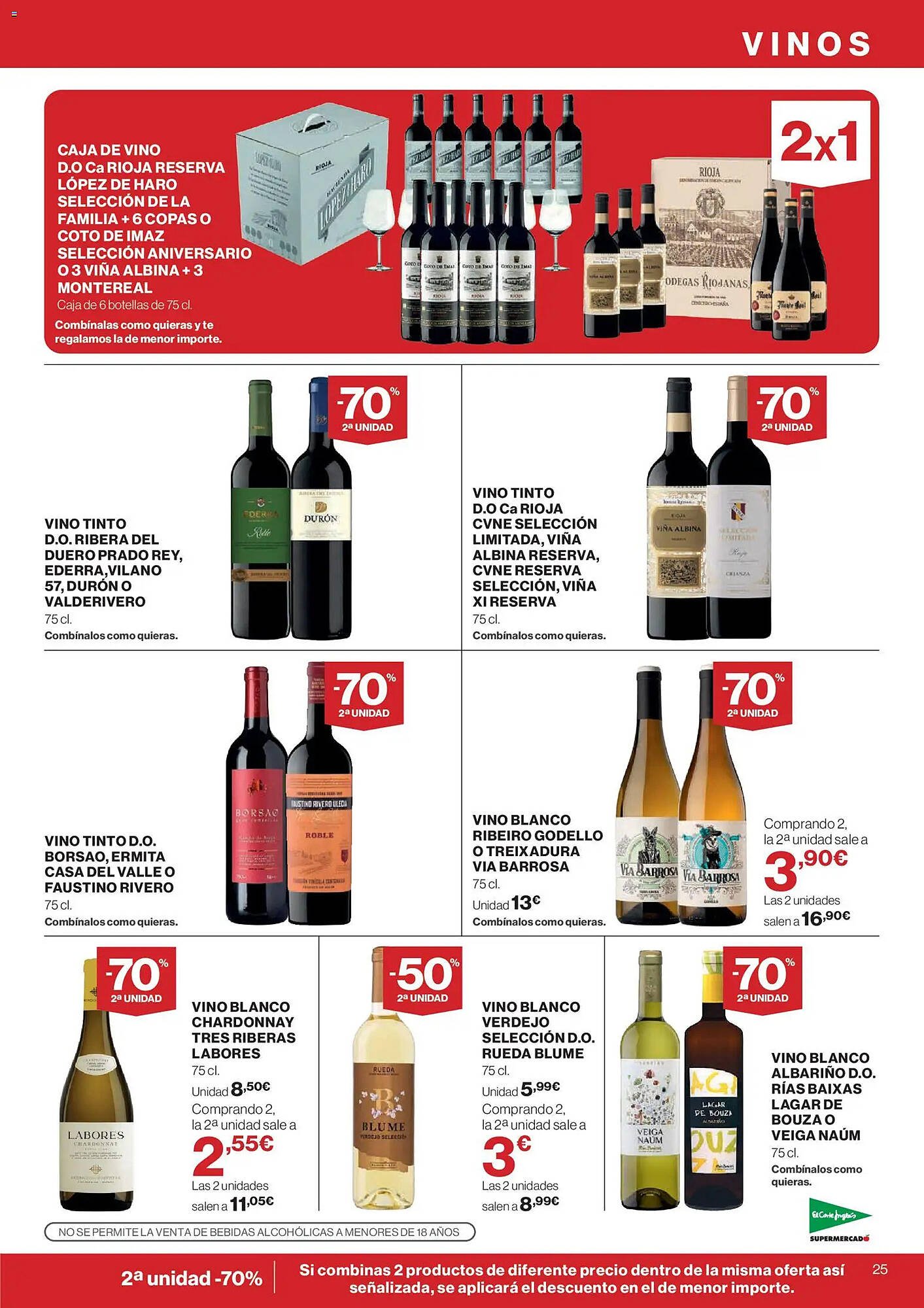 Catálogo El Corte Inglés