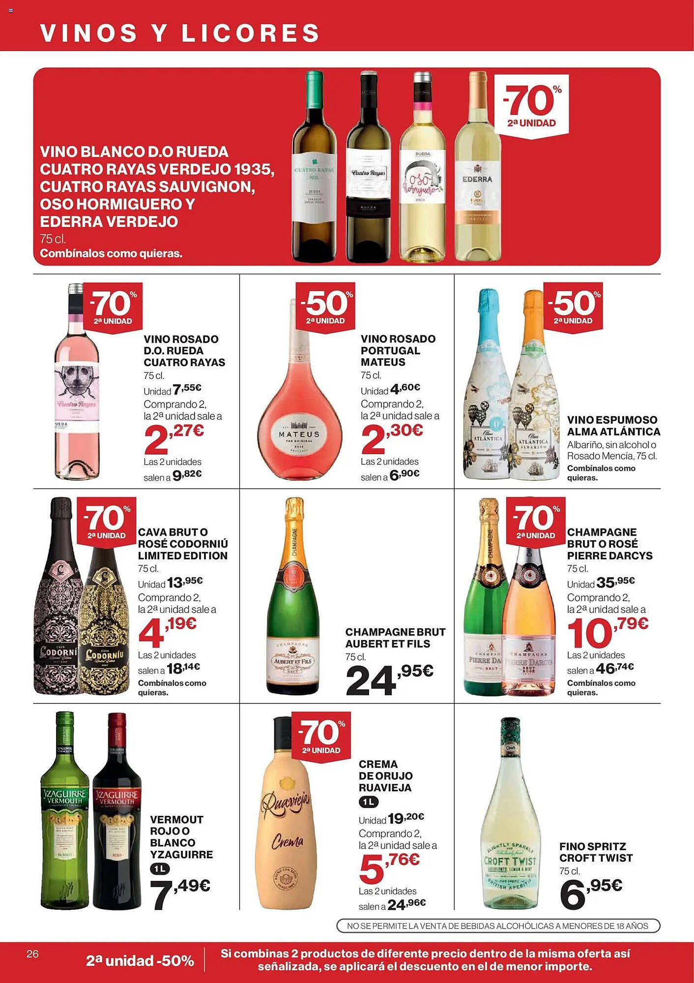 Catálogo El Corte Inglés