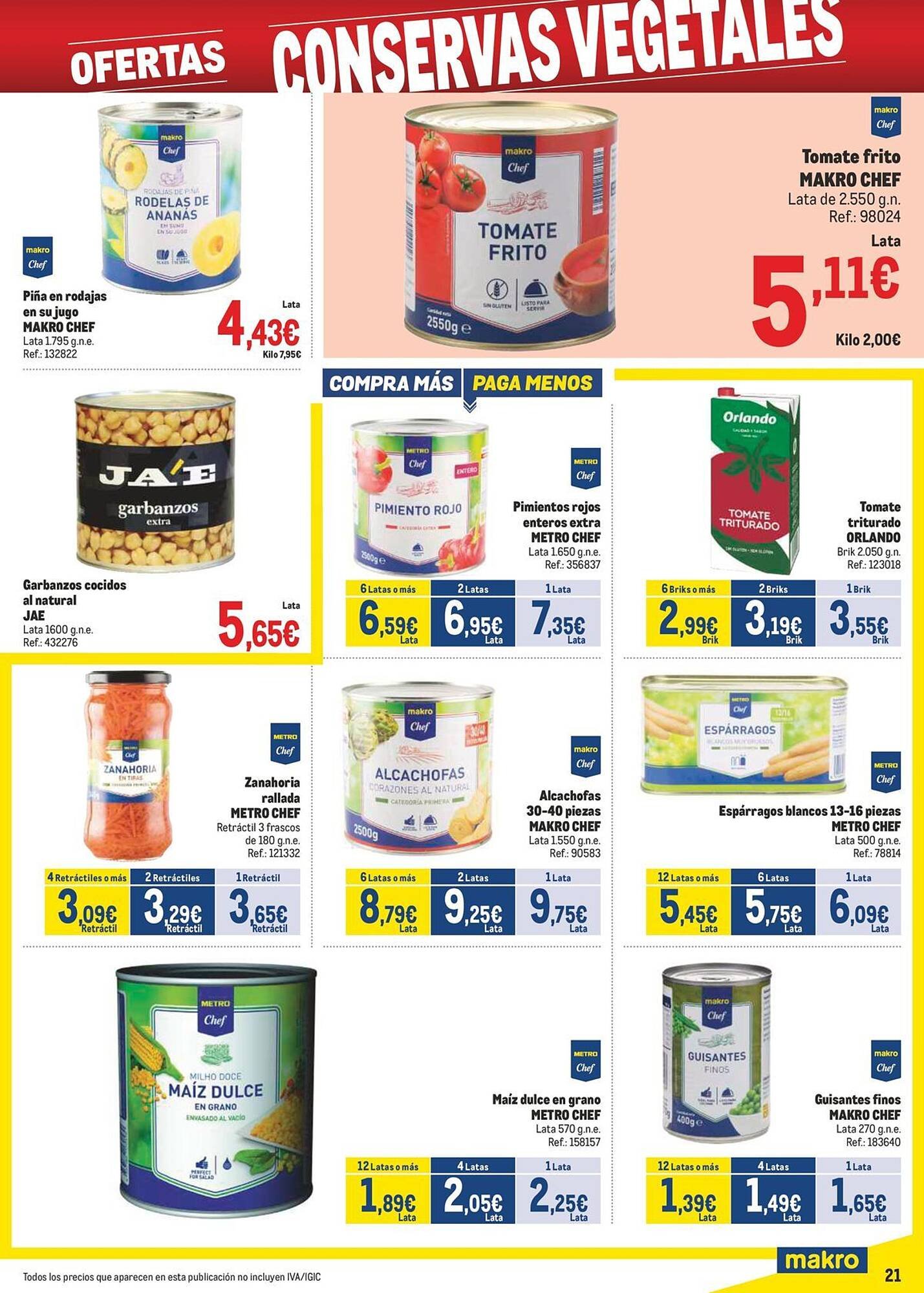 Folleto Makro (2025-08-05 - 2025-08-31)