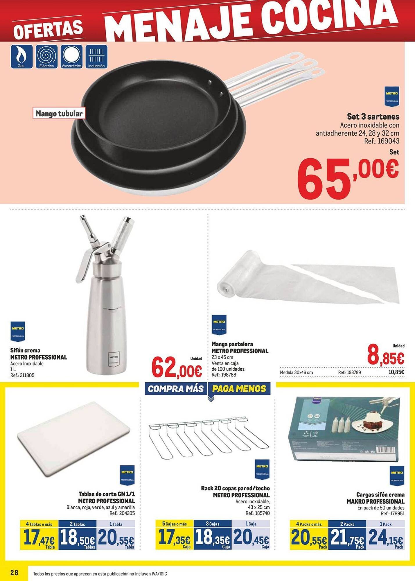 Folleto Makro (2025-08-05 - 2025-08-31)
