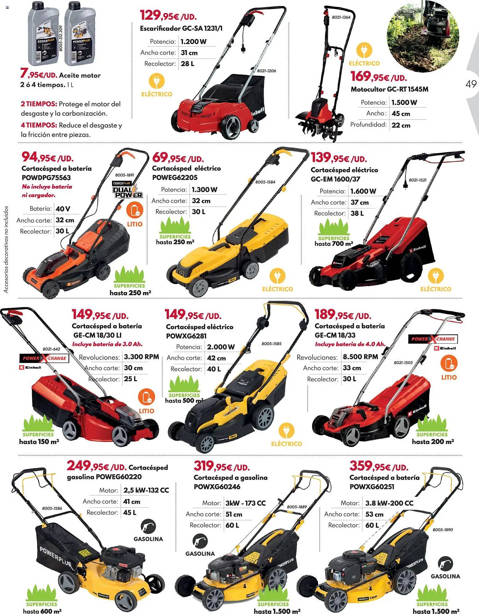 Catálogo BricoCentro