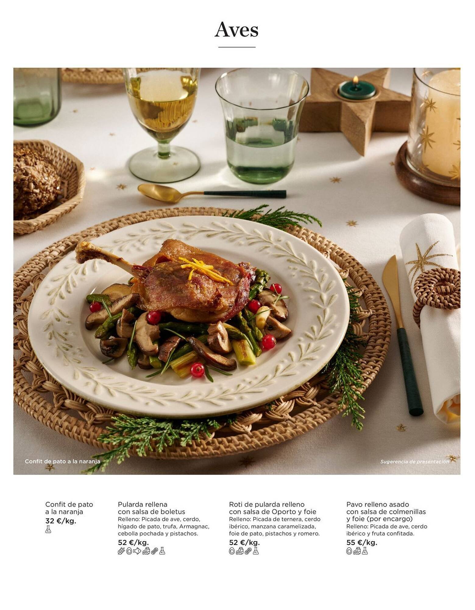 Catálogo El Corte Inglés