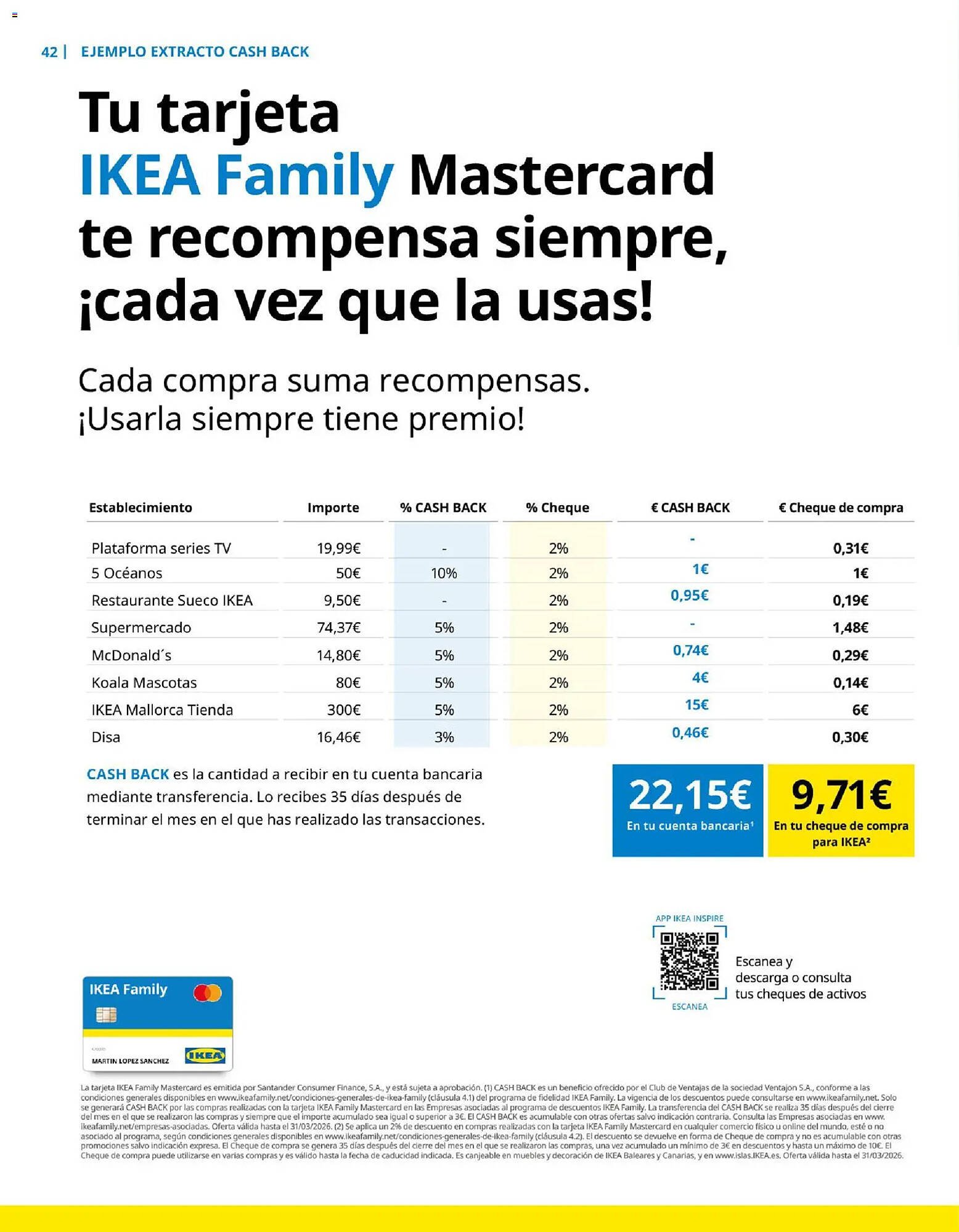 Catálogo IKEA
