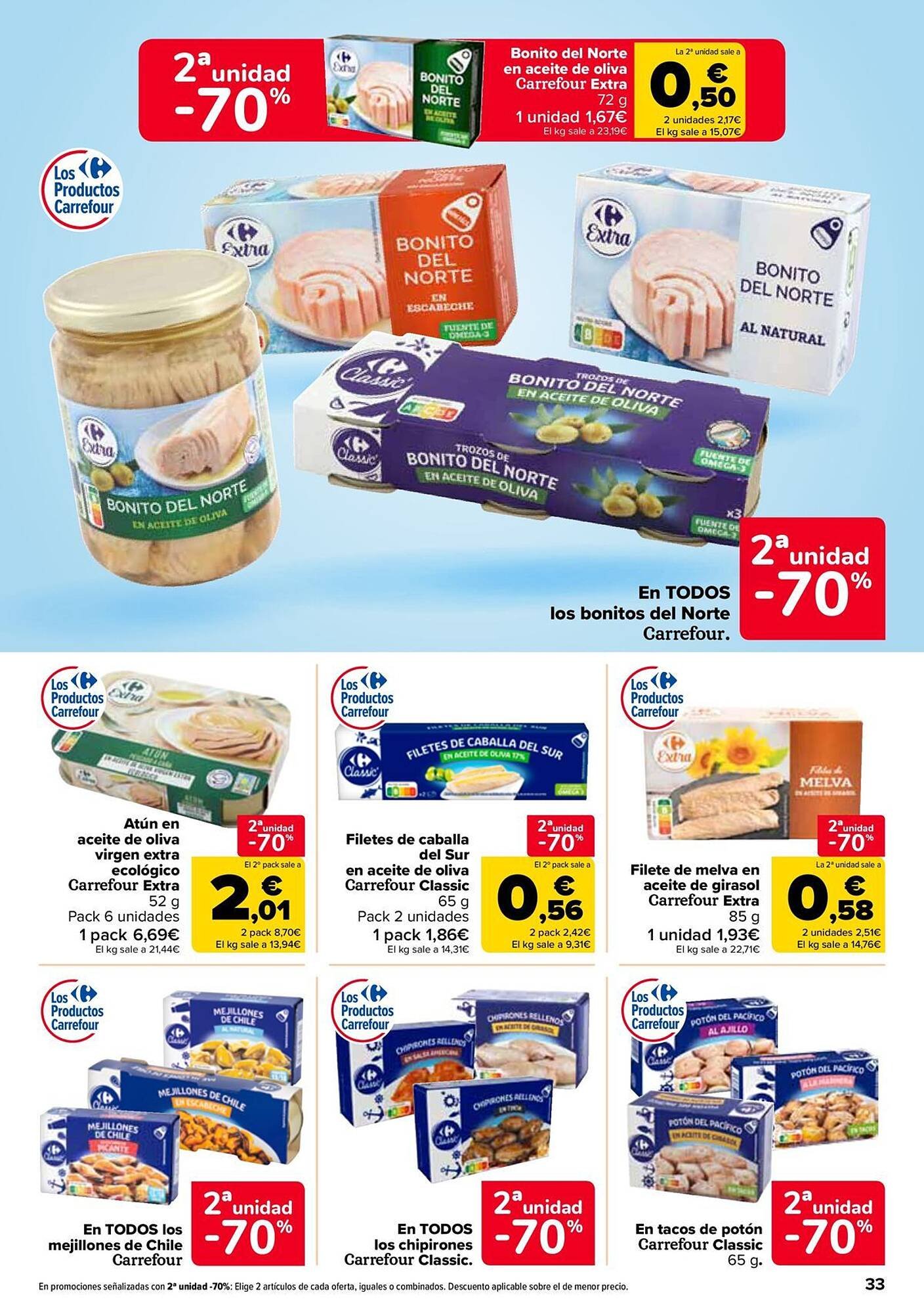 Folleto Carrefour (2025-07-24 - 2025-08-07)