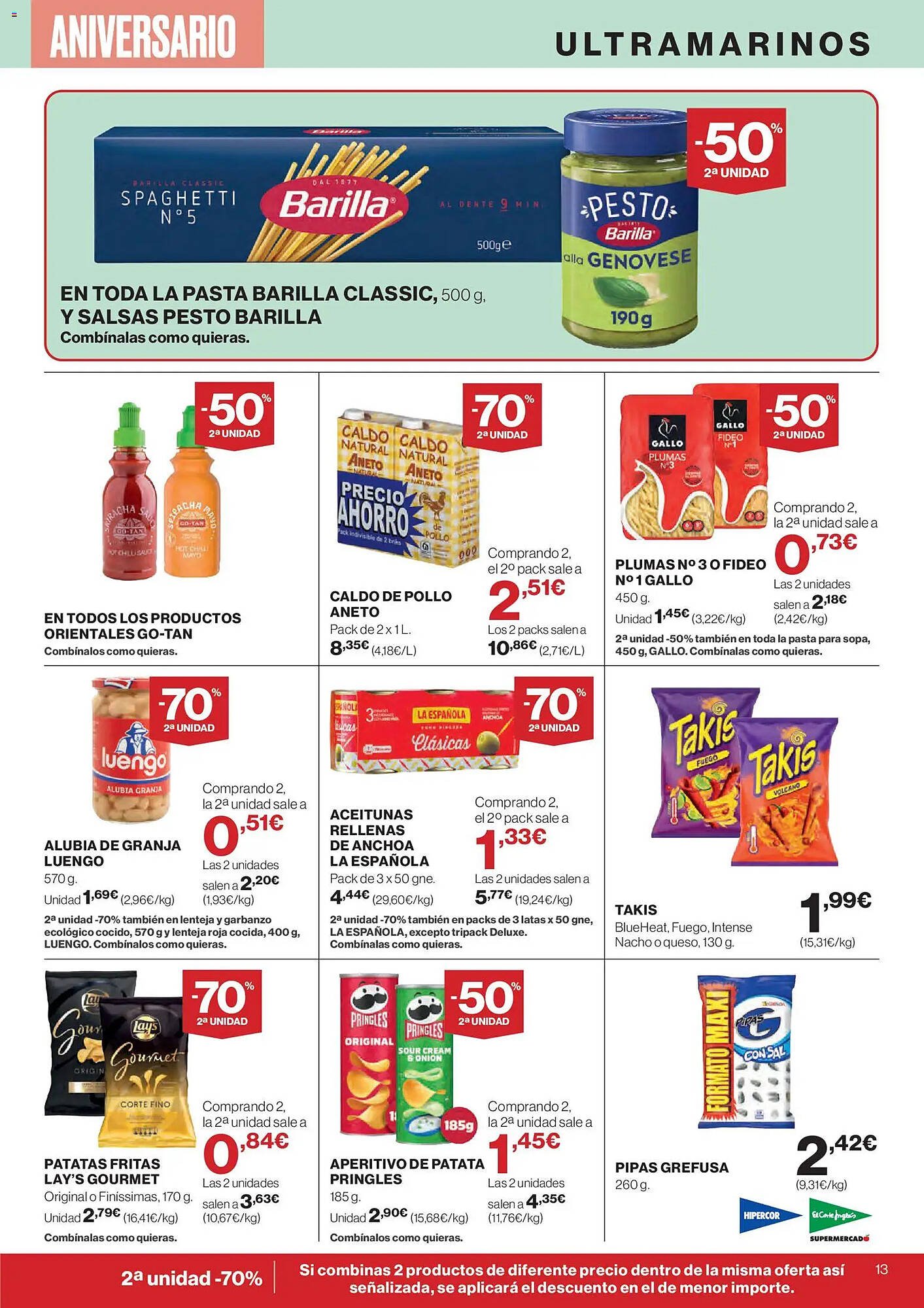 Catálogo El Corte Inglés