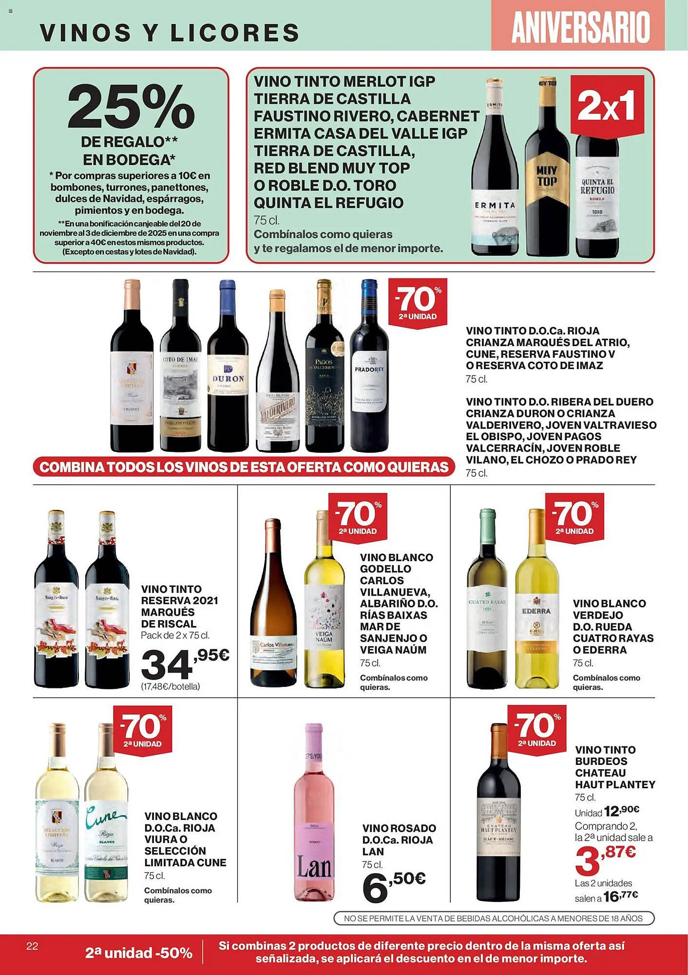 Catálogo El Corte Inglés