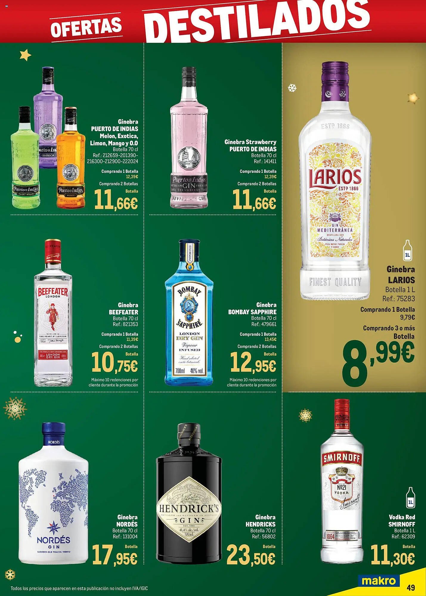 Catálogo Makro (2025-11-24 - 2026-01-05)