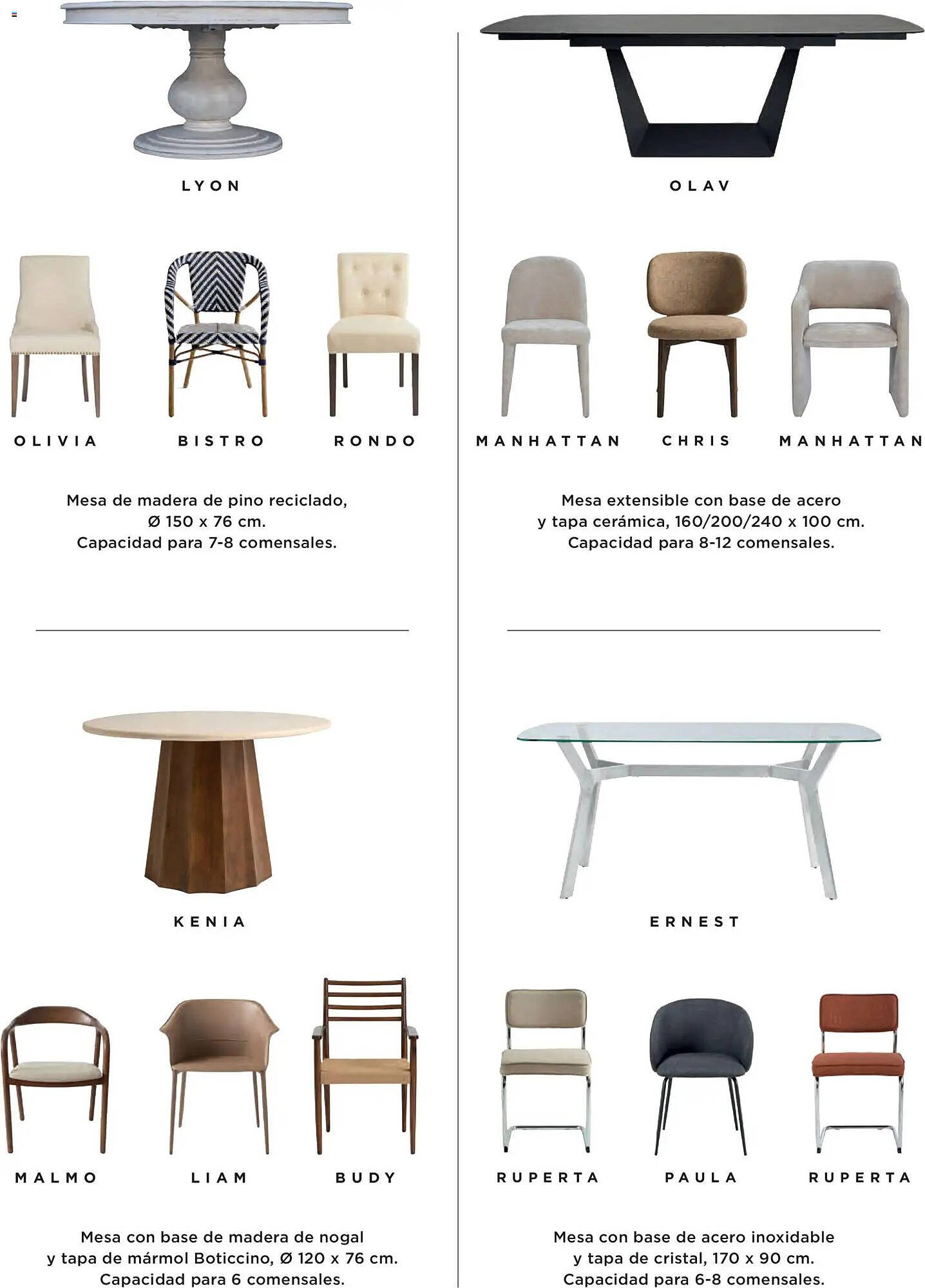 Catálogo El Corte Inglés