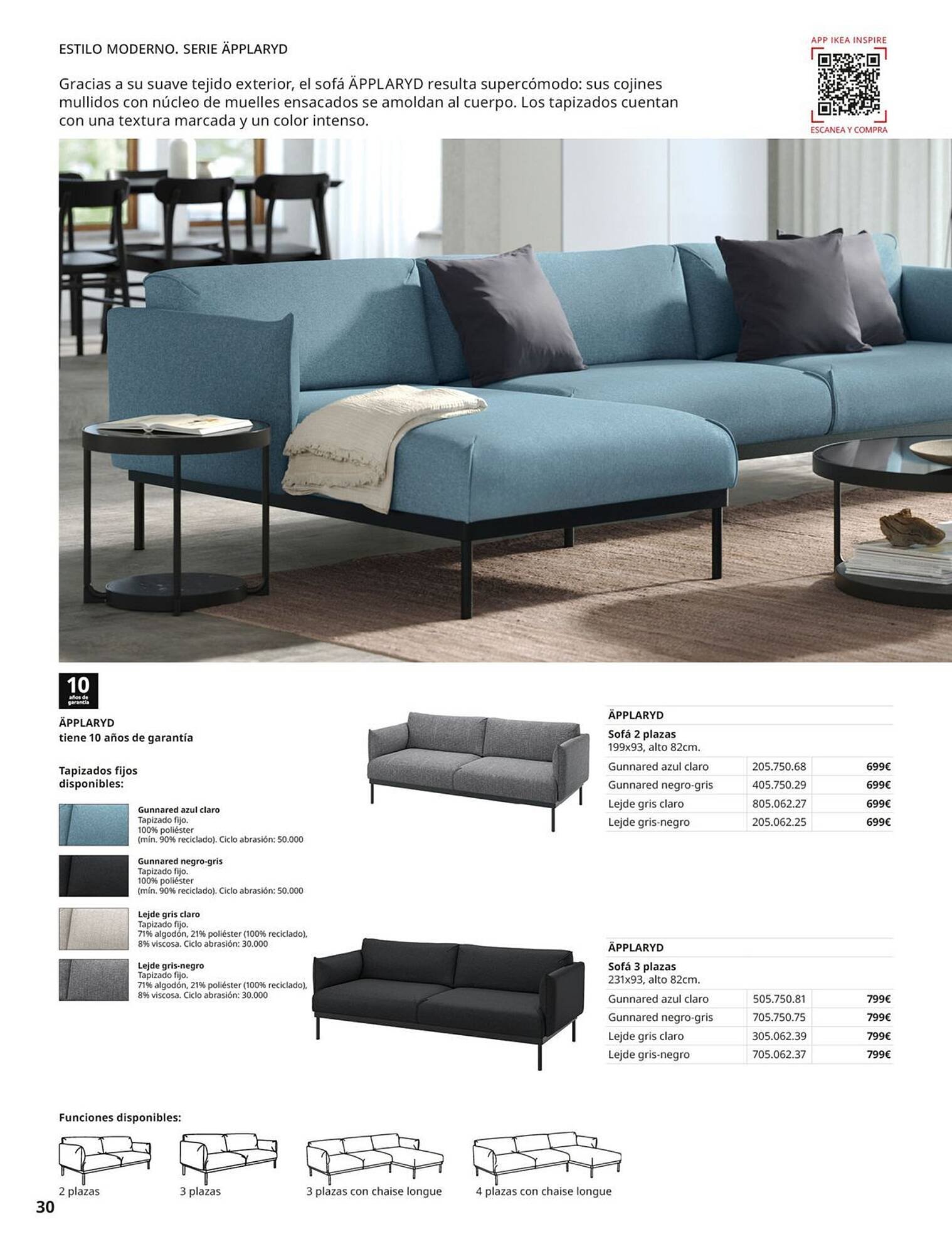 Catálogo IKEA