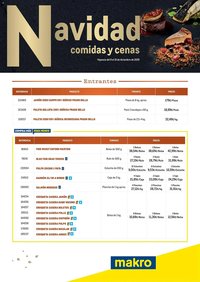 Catálogo Makro (2025-12-09 - 2025-12-15)