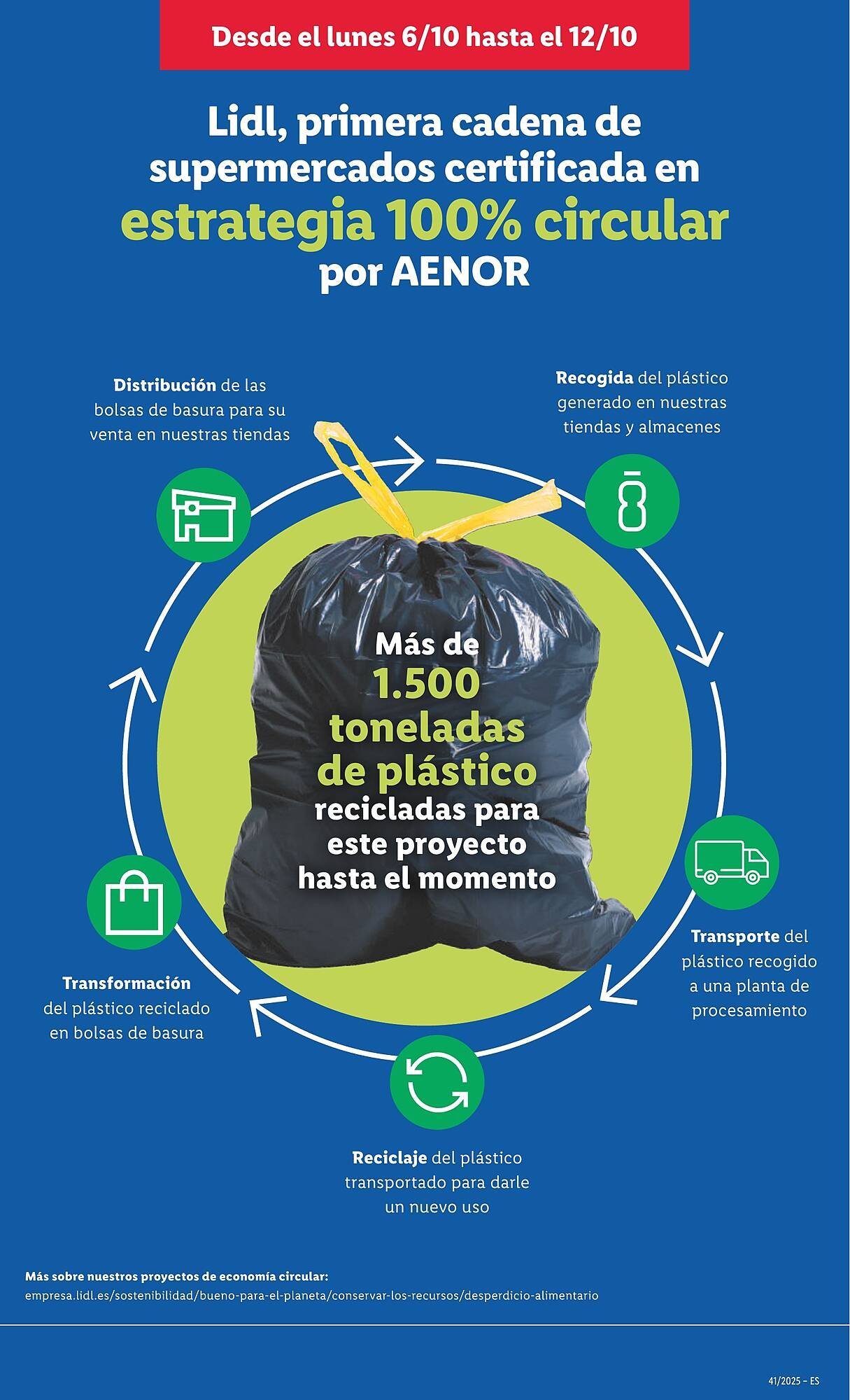 Catálogo Lidl (2025-10-06 - 2025-10-12)