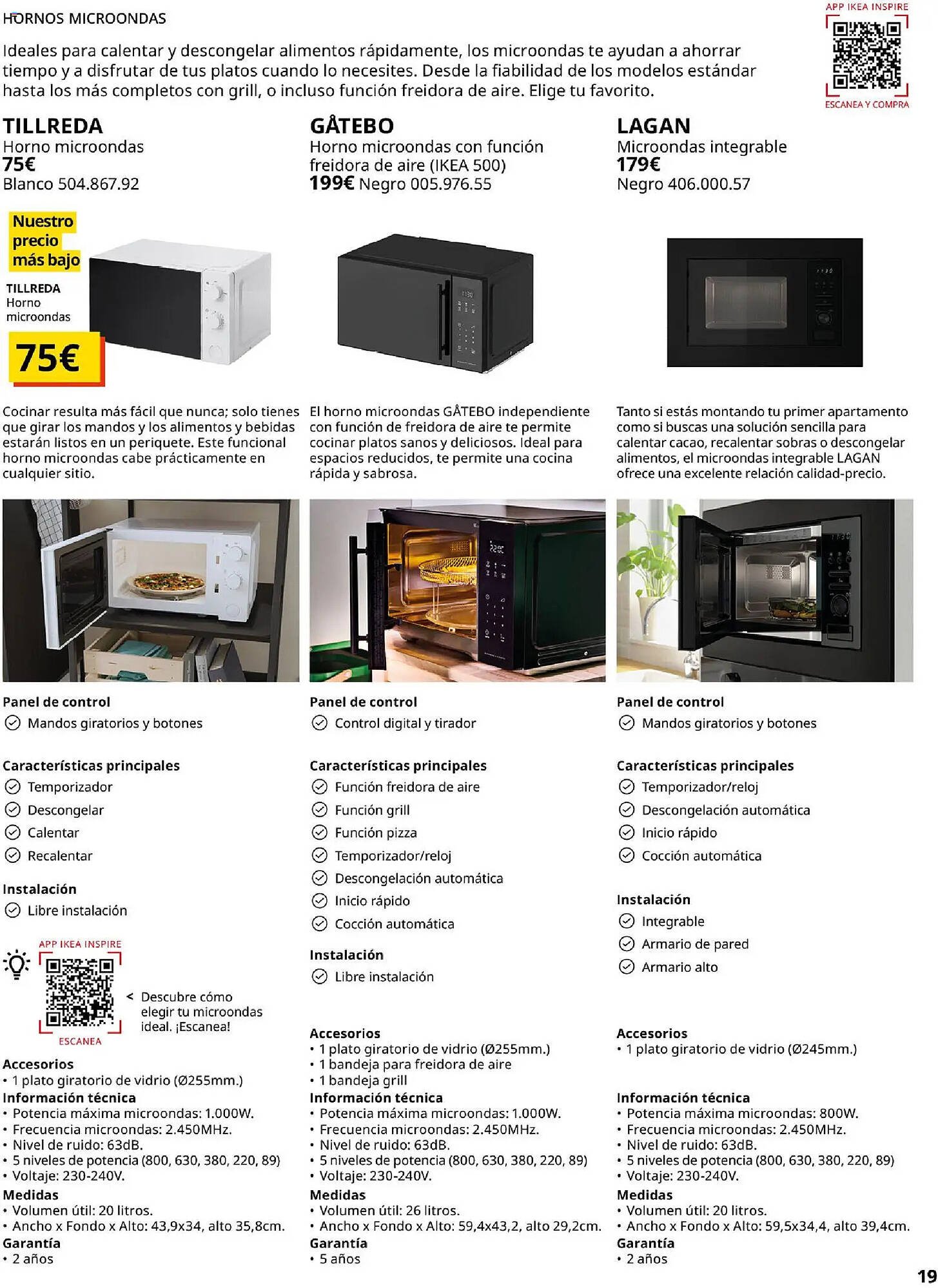 Catálogo IKEA