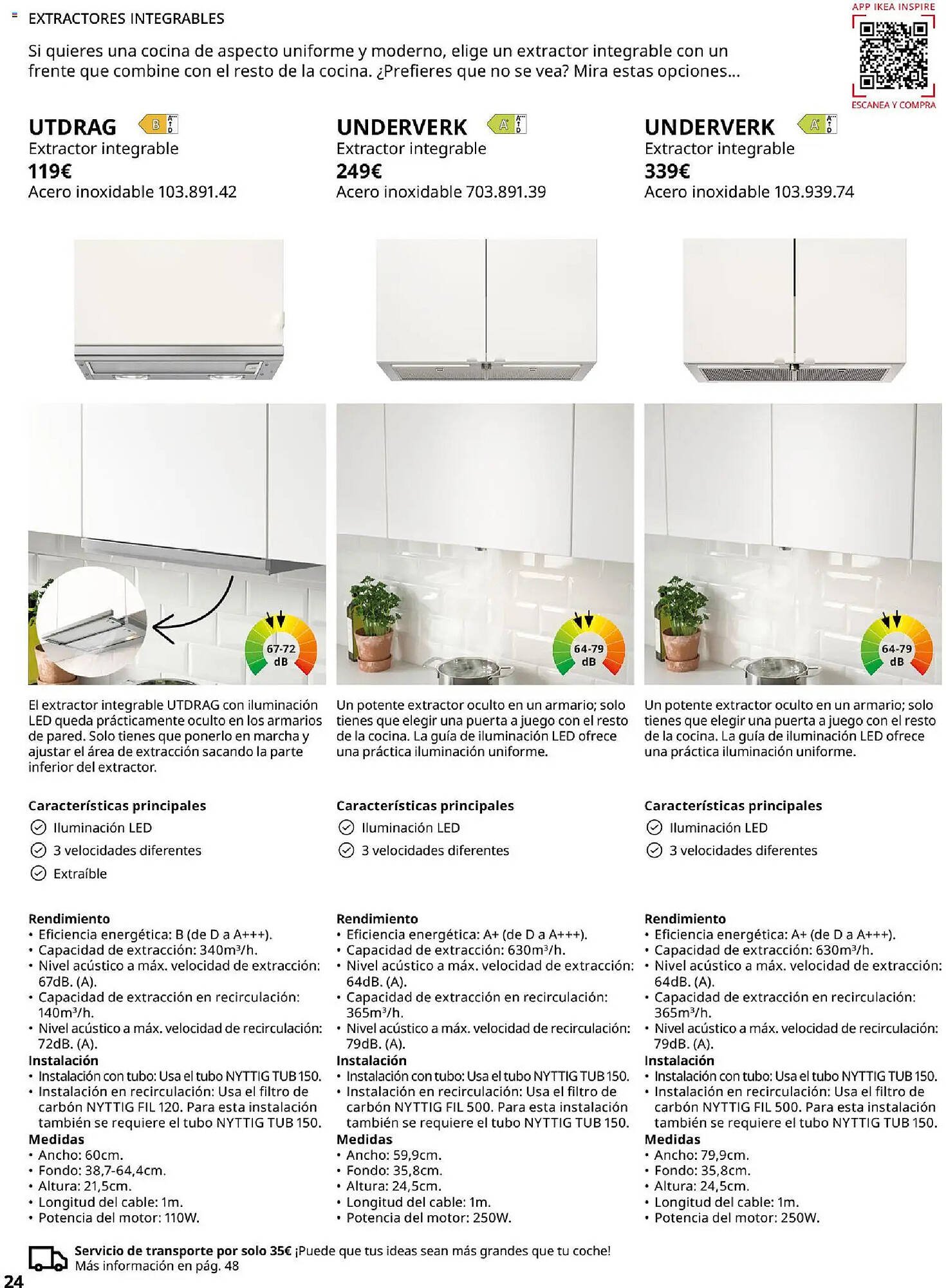 Catálogo IKEA