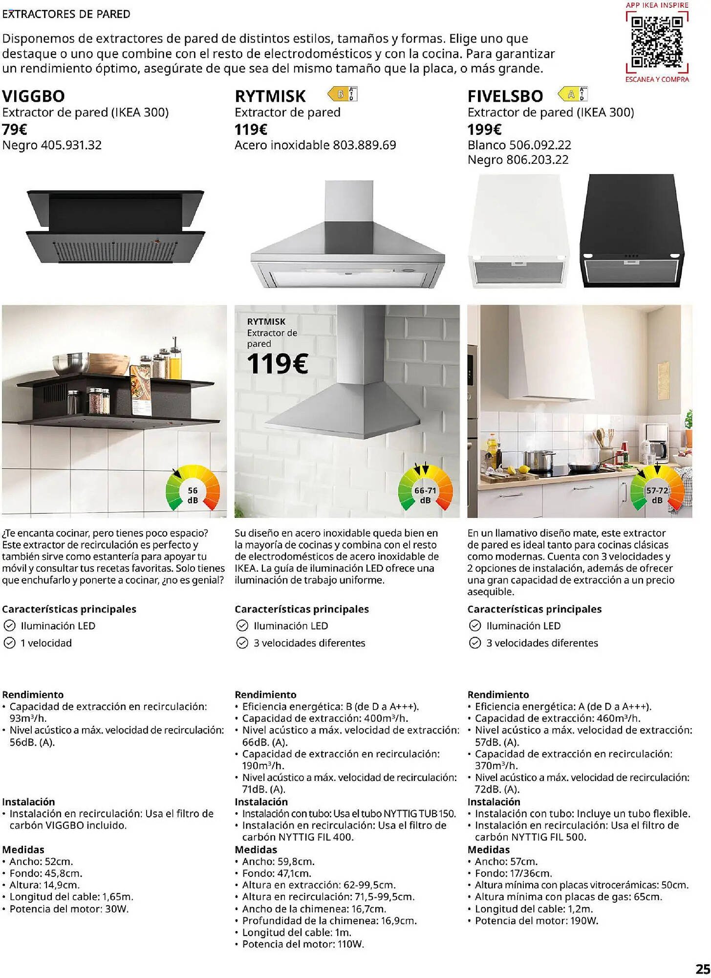 Catálogo IKEA