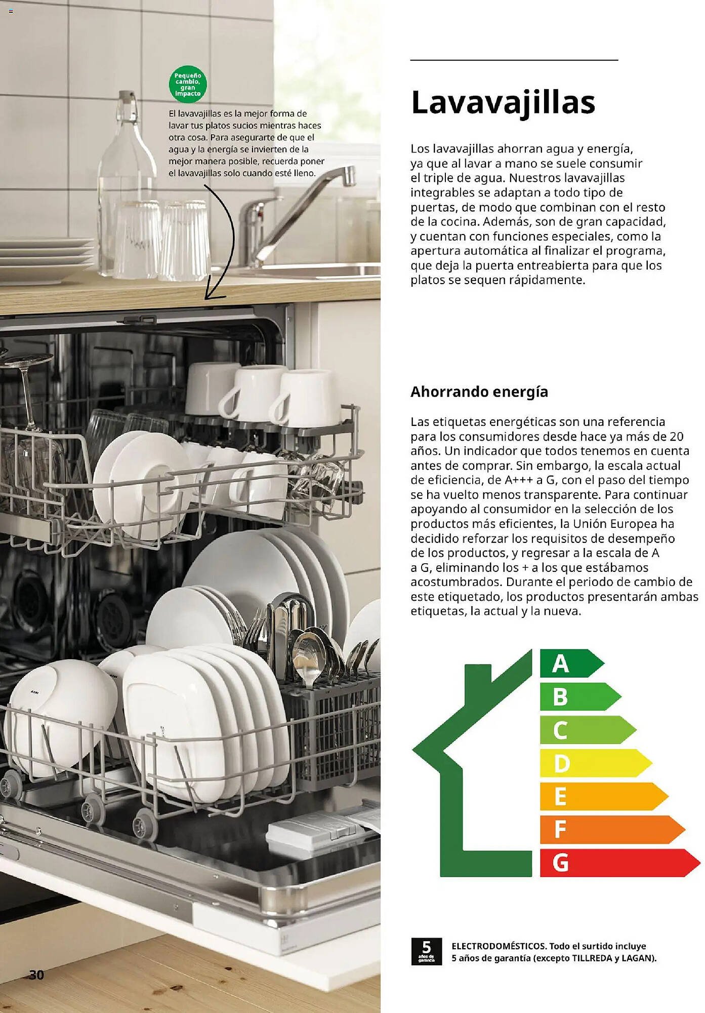 Catálogo IKEA