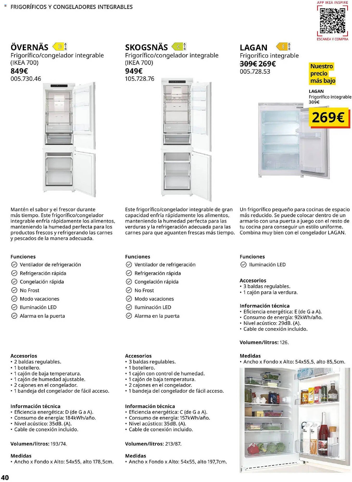 Catálogo IKEA