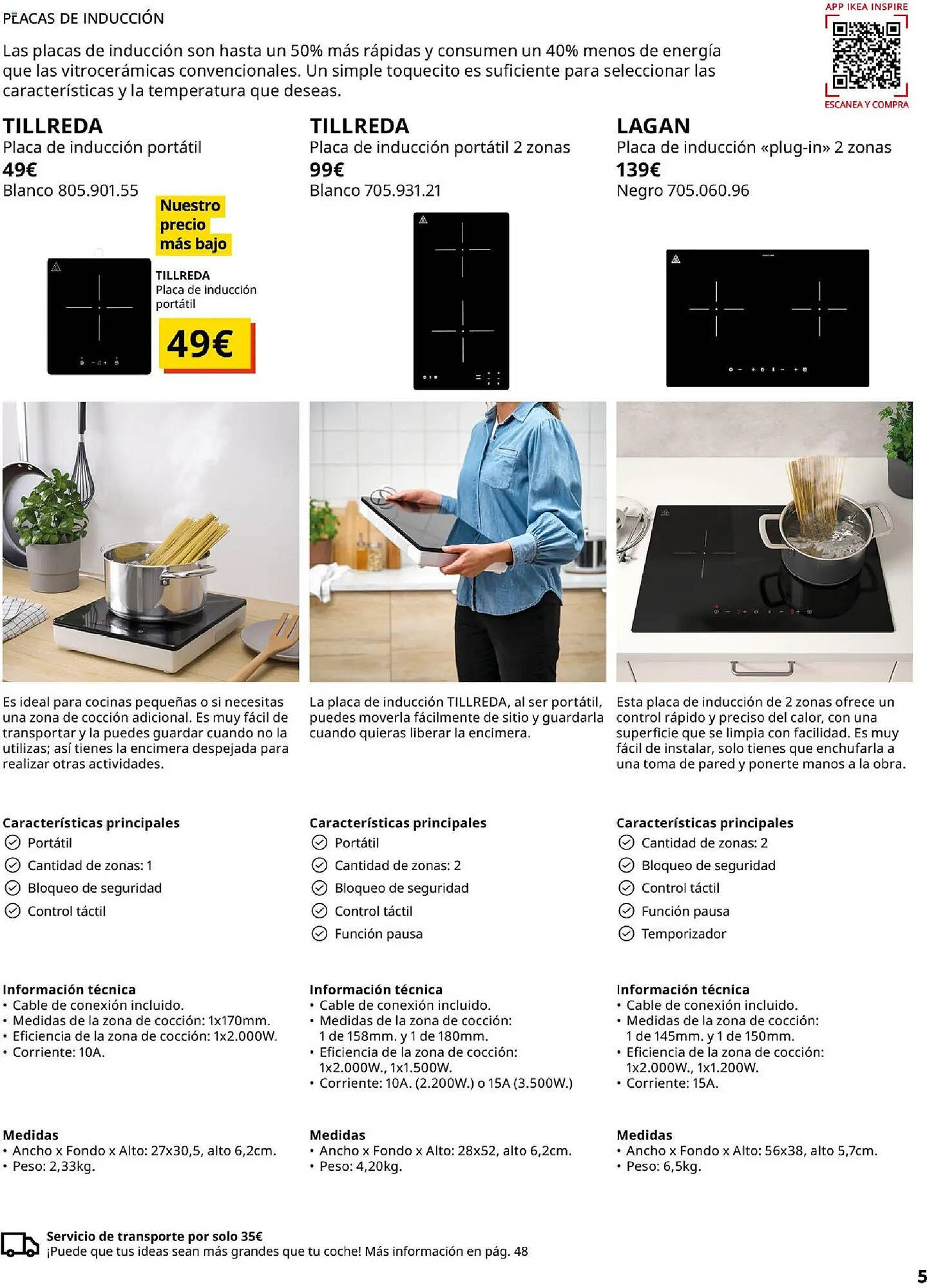 Catálogo IKEA