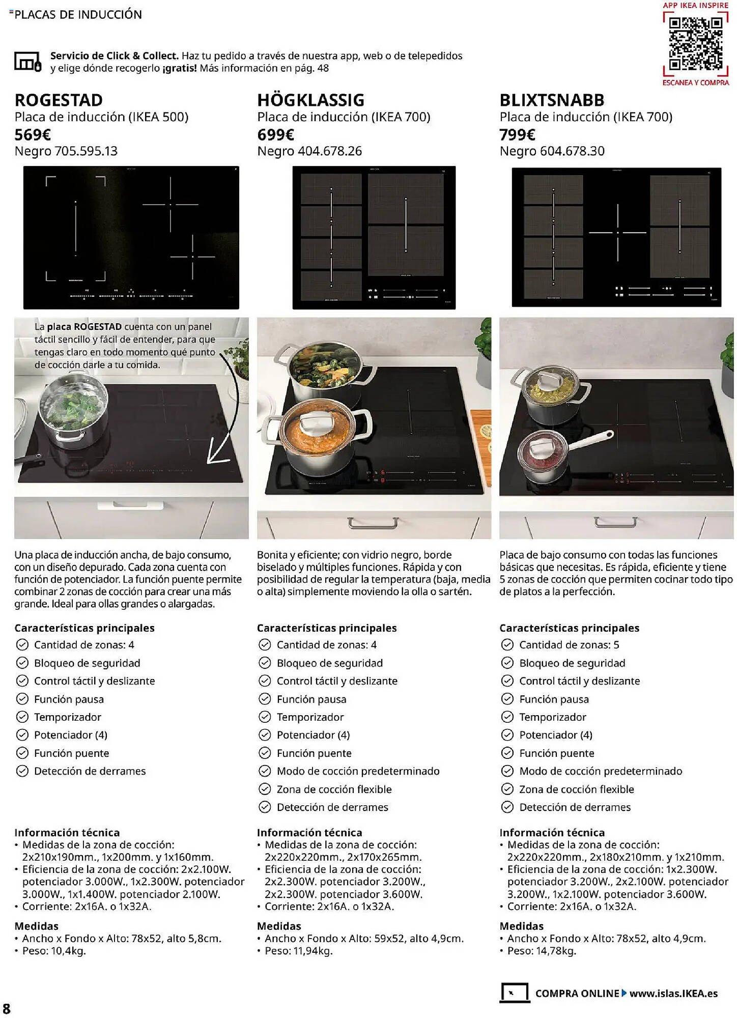 Catálogo IKEA