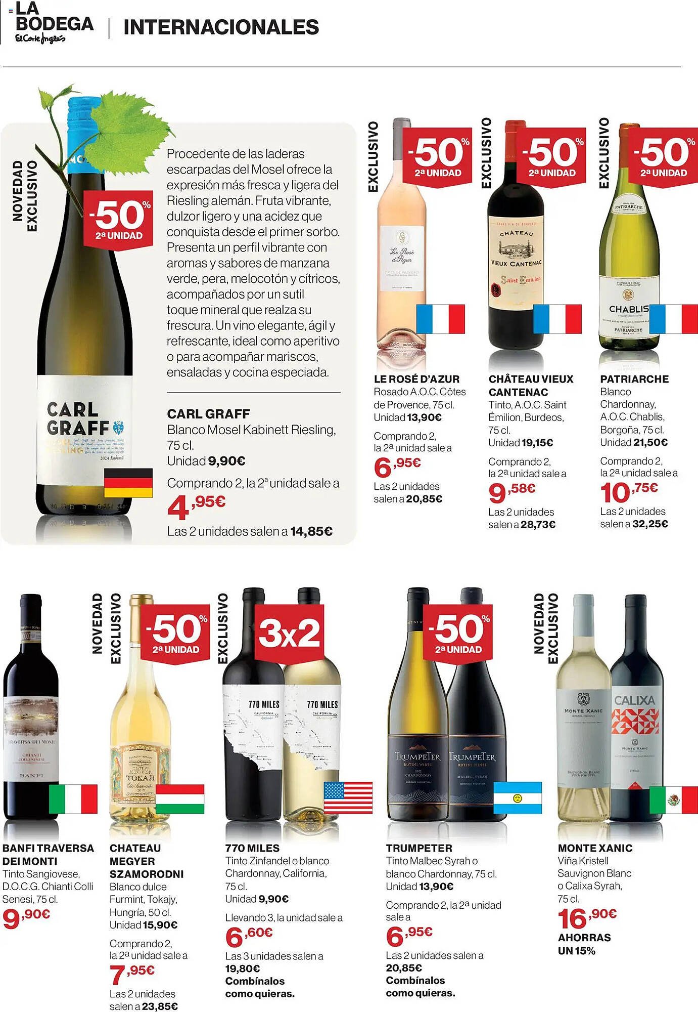 Catálogo El Corte Inglés