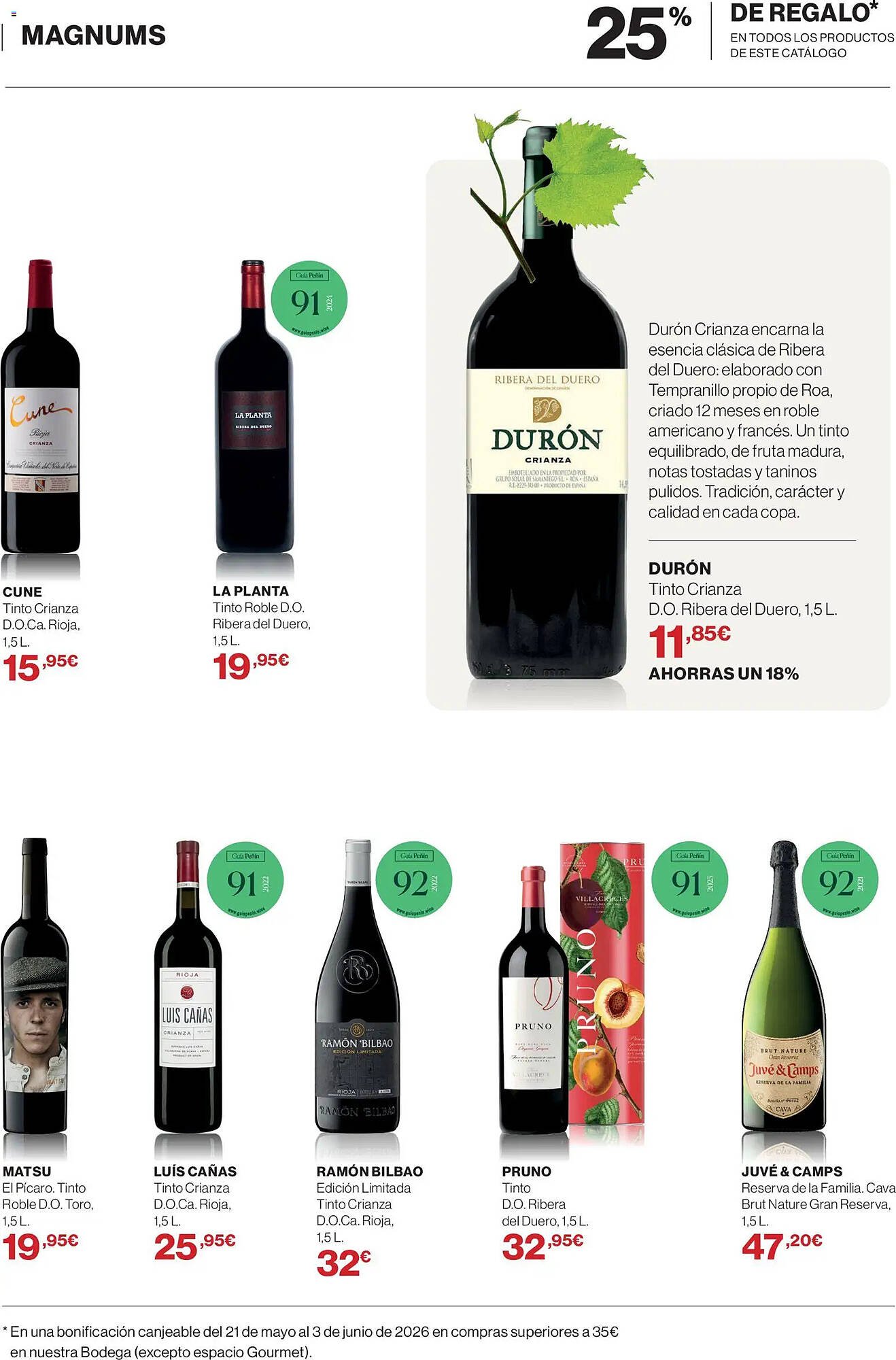 Catálogo El Corte Inglés