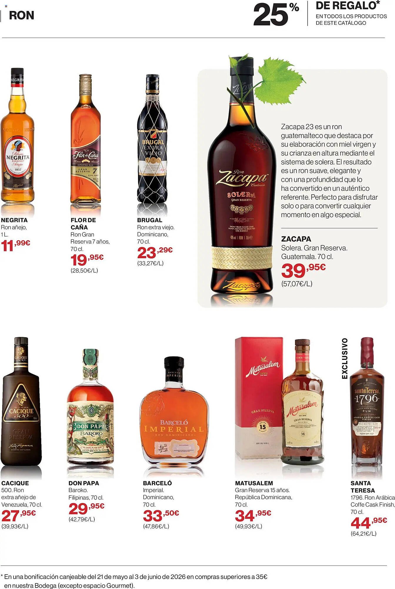 Catálogo El Corte Inglés