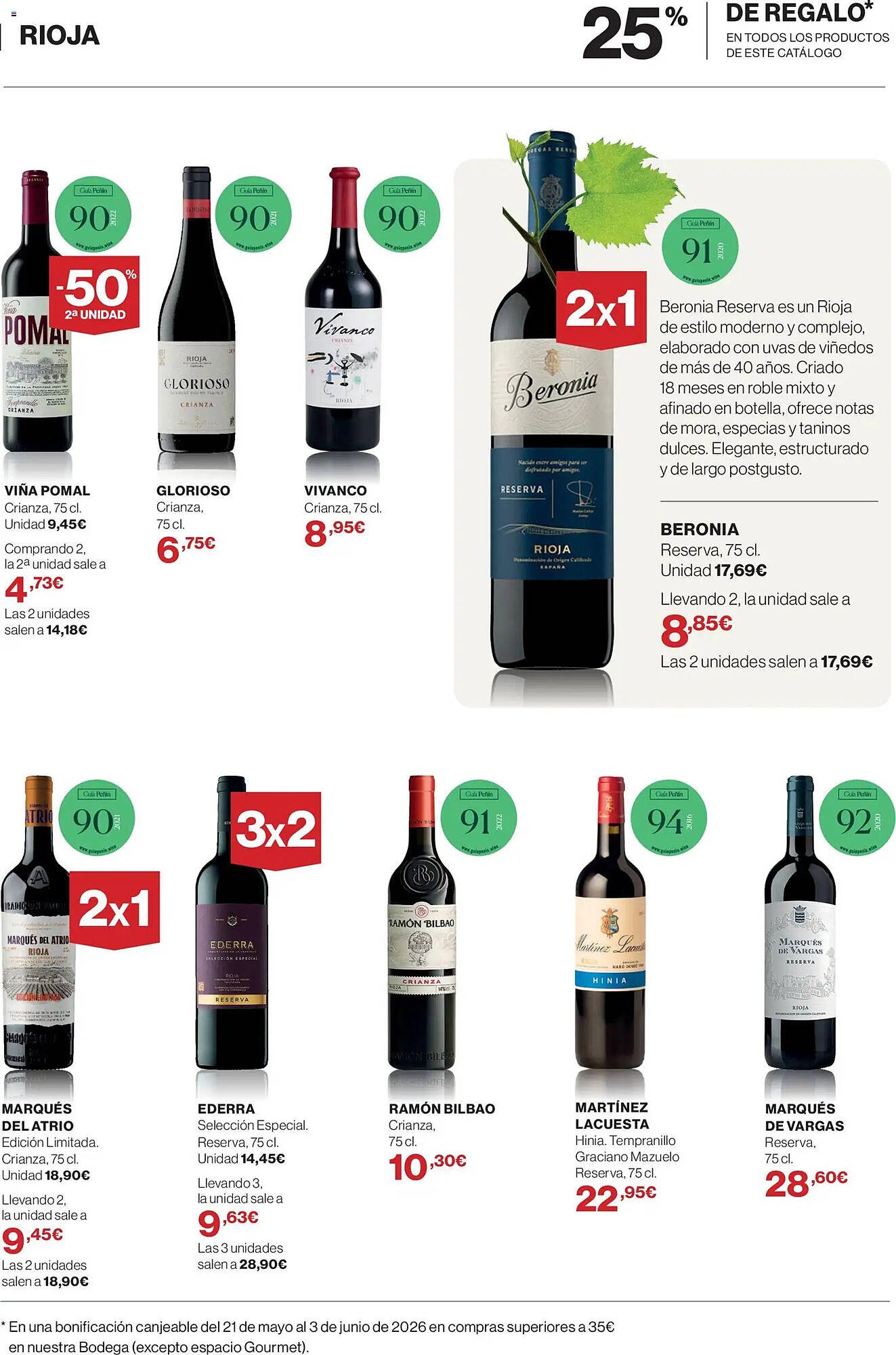 Catálogo El Corte Inglés