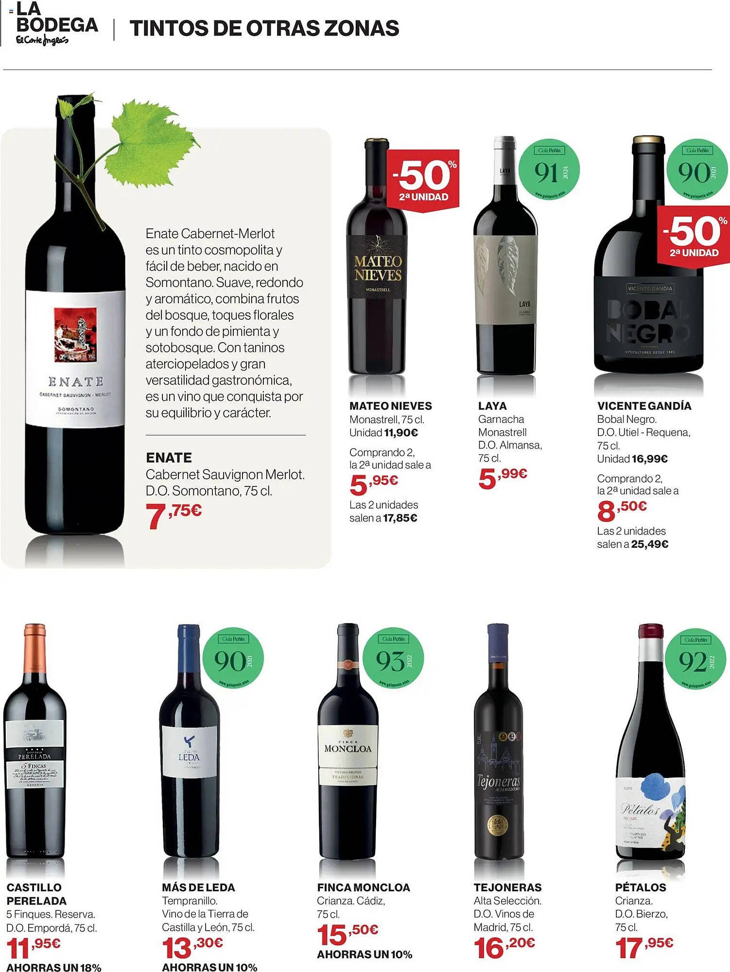 Catálogo El Corte Inglés