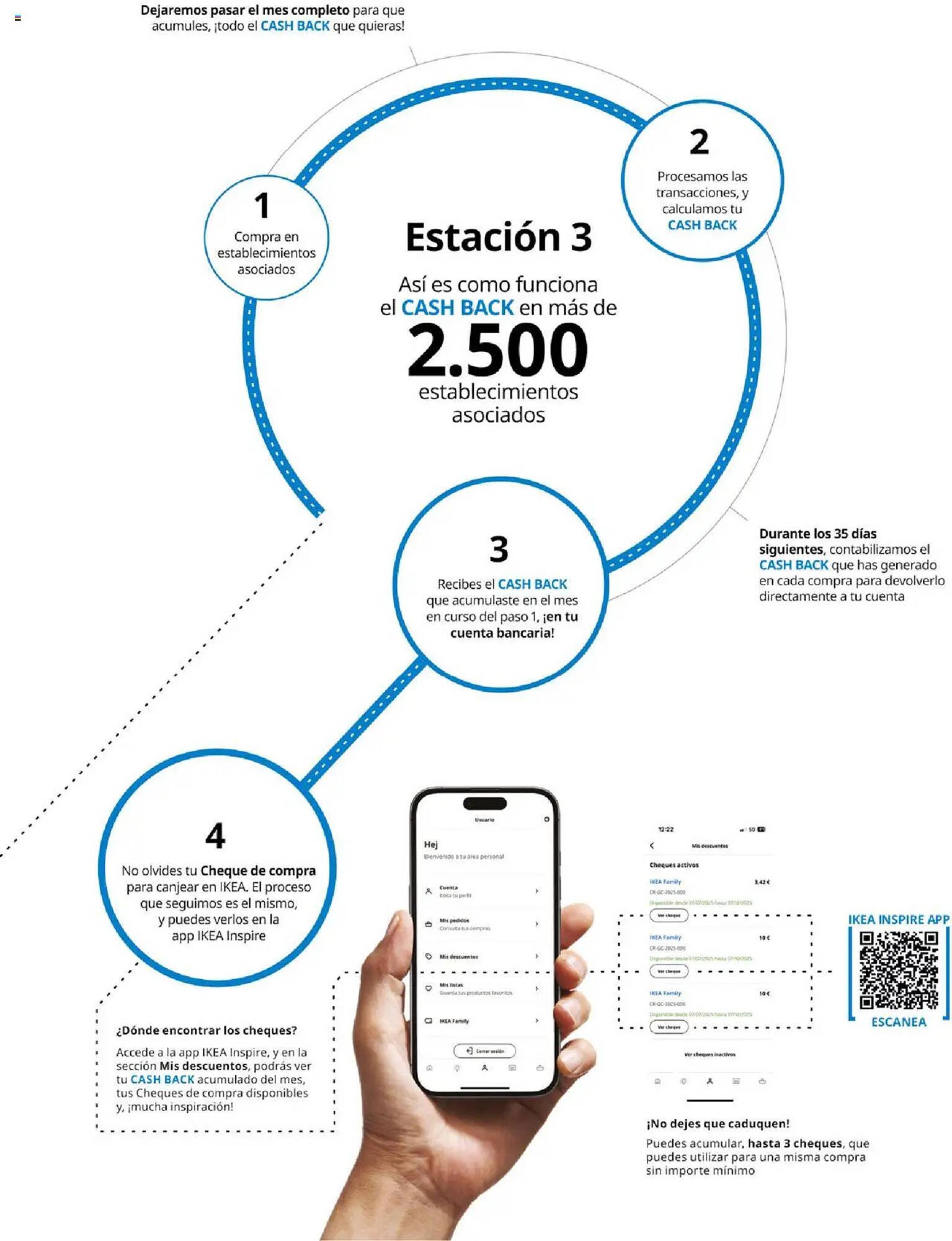 Catálogo IKEA (2025-10-01 - 2025-12-31)