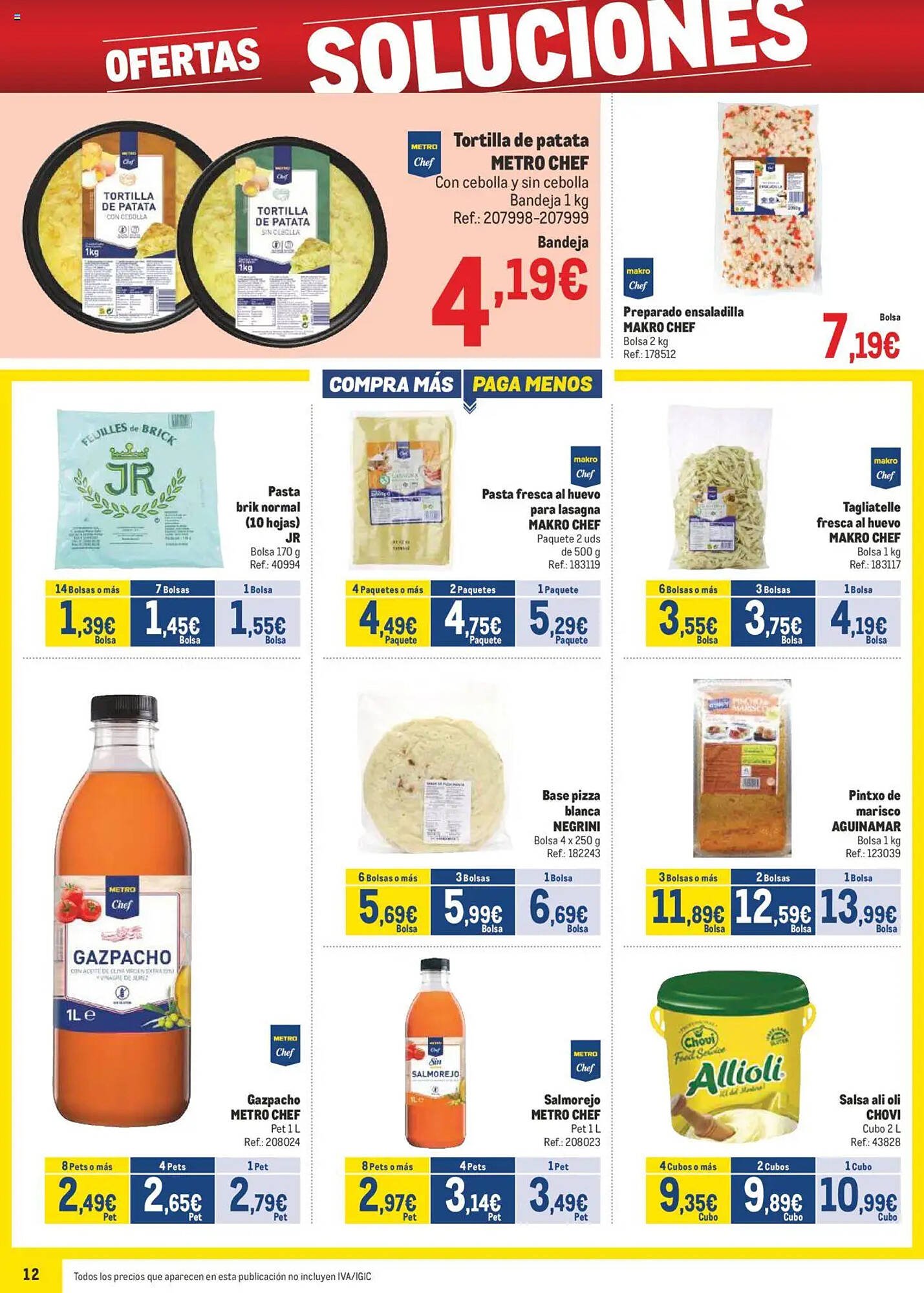Folleto Makro (2025-08-04 - 2025-08-31)