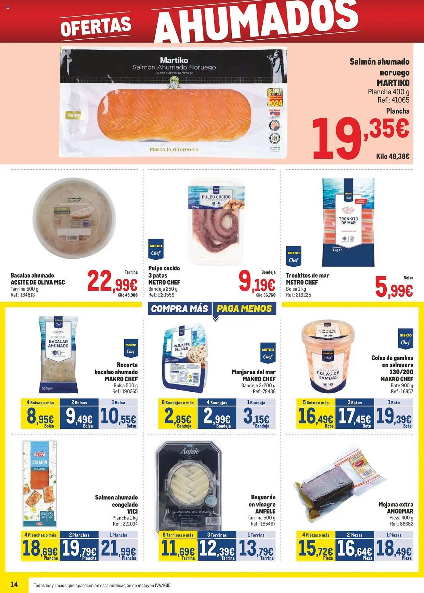 Folleto Makro (2025-08-04 - 2025-08-31)