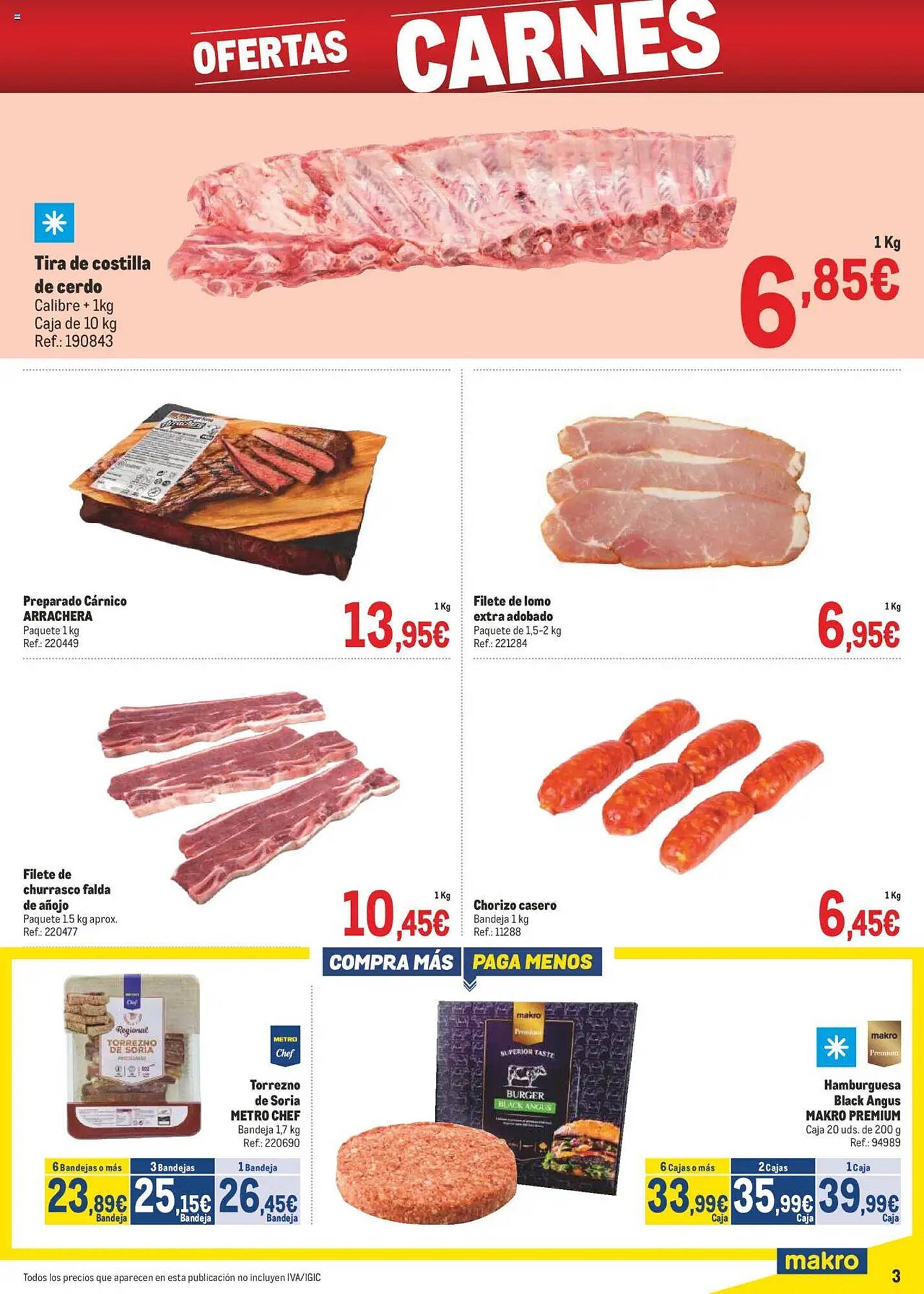 Folleto Makro (2025-08-04 - 2025-08-31)