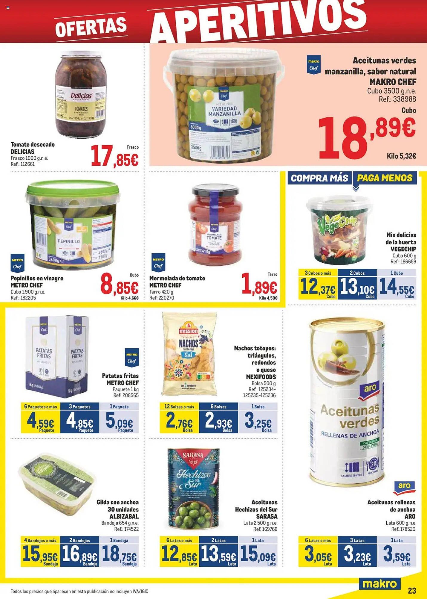 Folleto Makro (2025-08-04 - 2025-08-31)