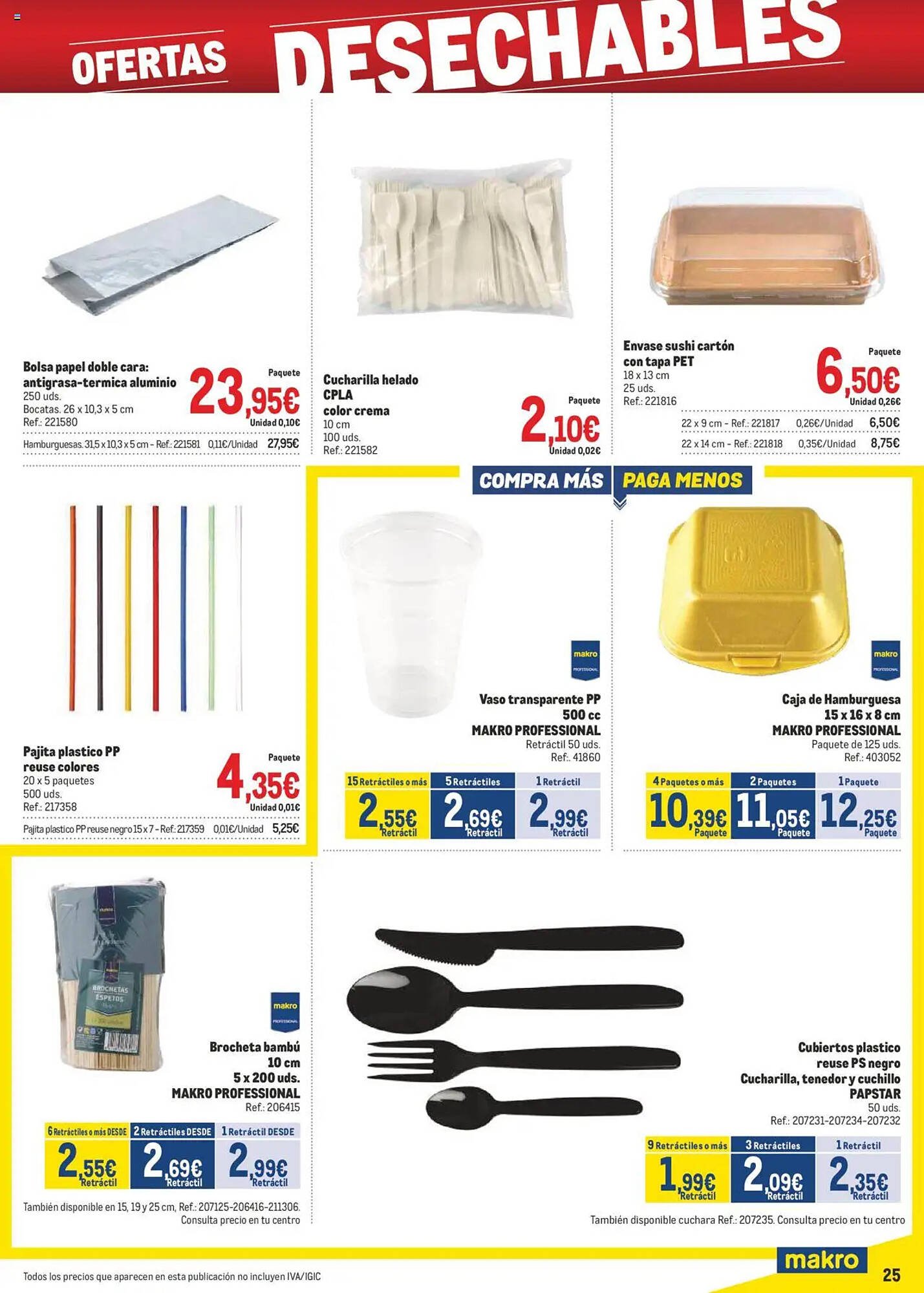 Folleto Makro (2025-08-04 - 2025-08-31)