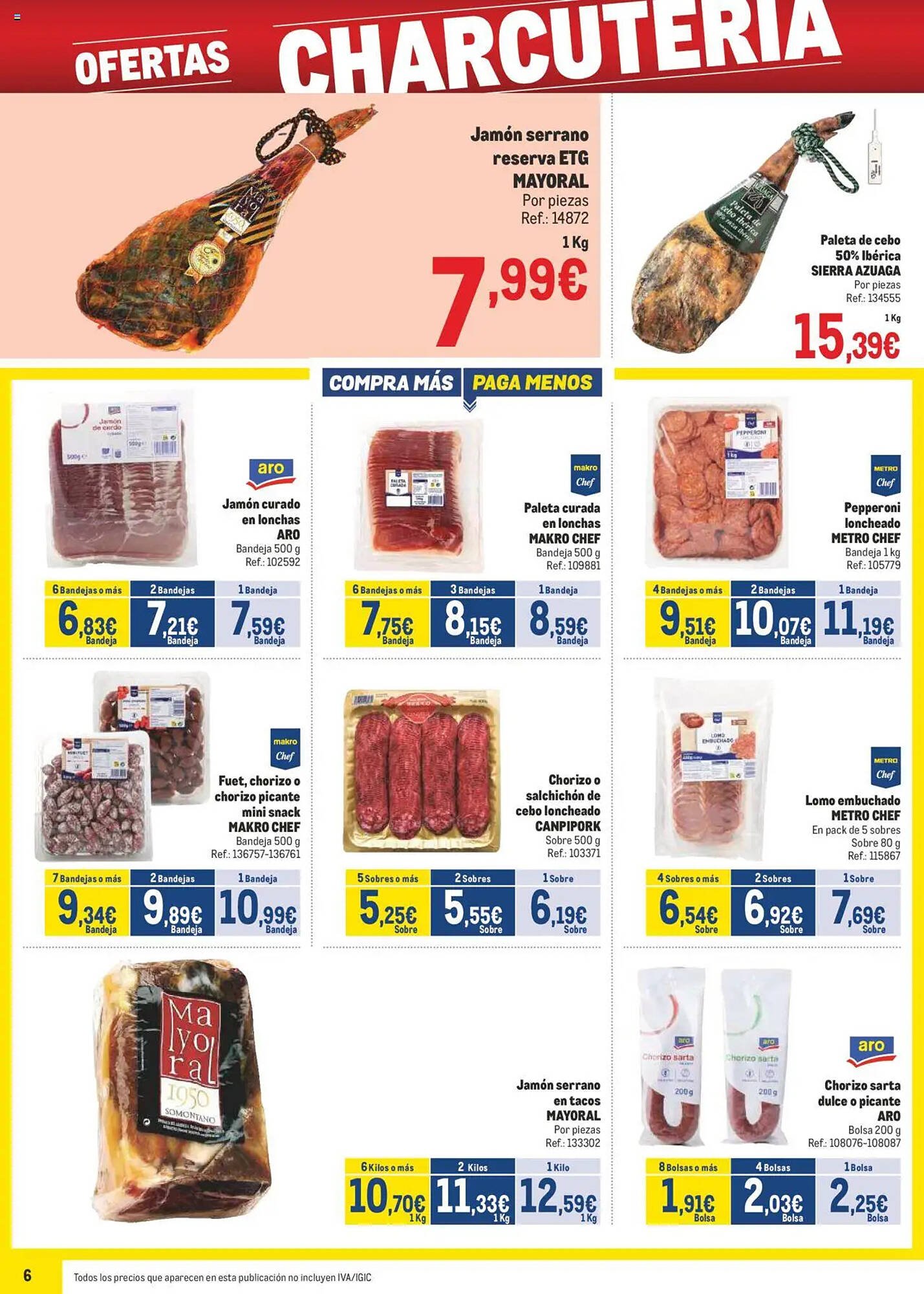 Folleto Makro (2025-08-04 - 2025-08-31)