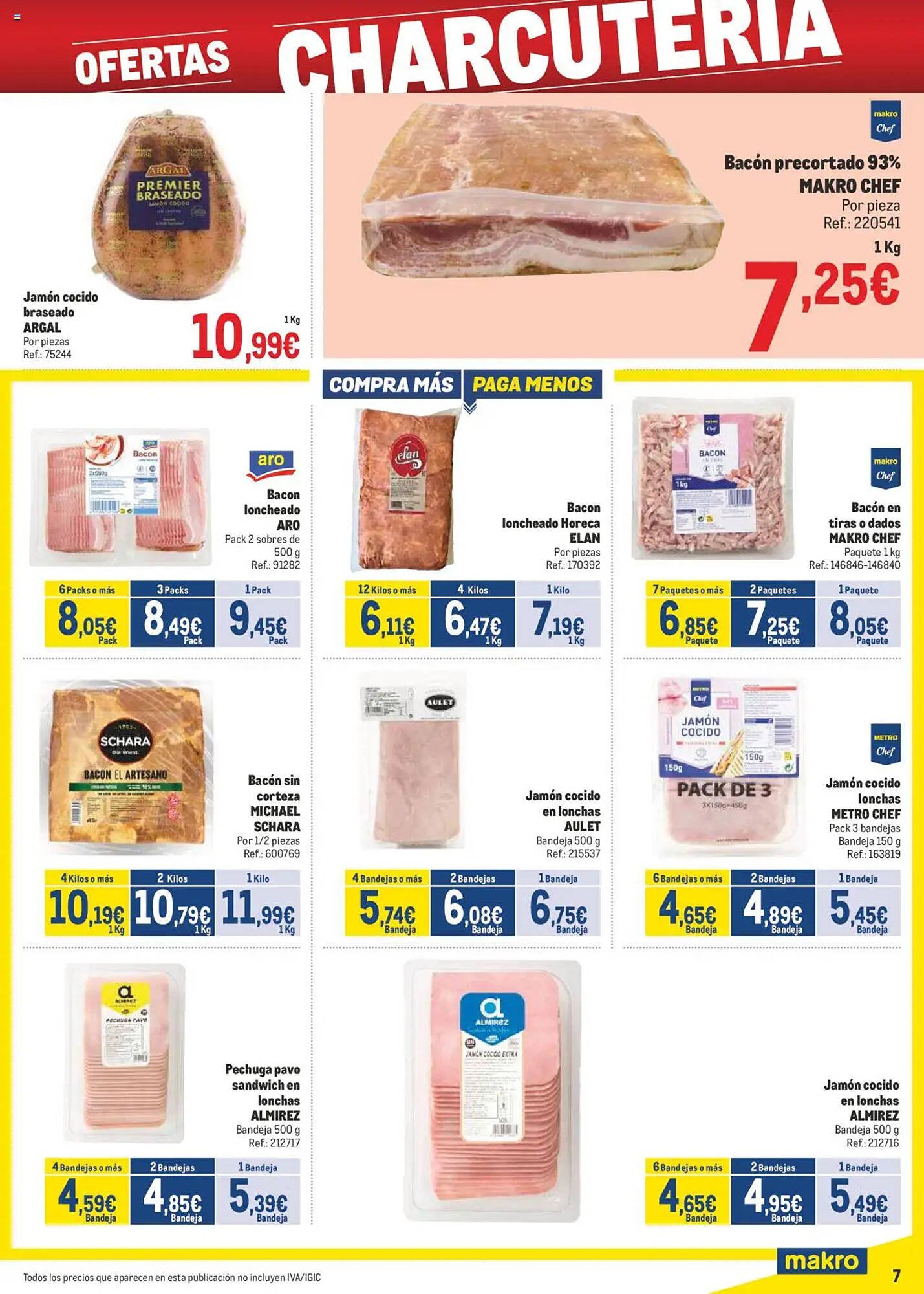 Folleto Makro (2025-08-04 - 2025-08-31)