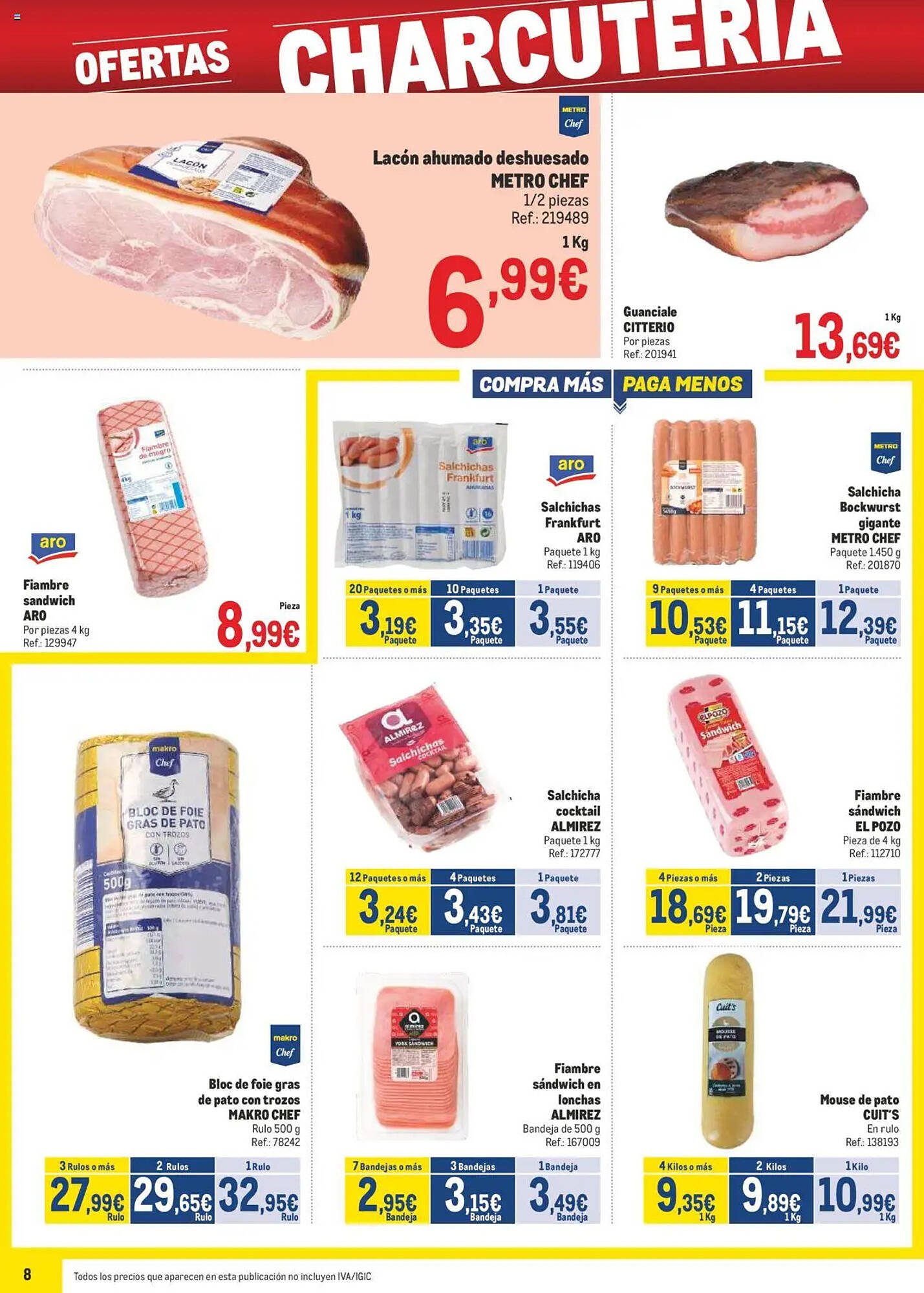 Folleto Makro (2025-08-04 - 2025-08-31)