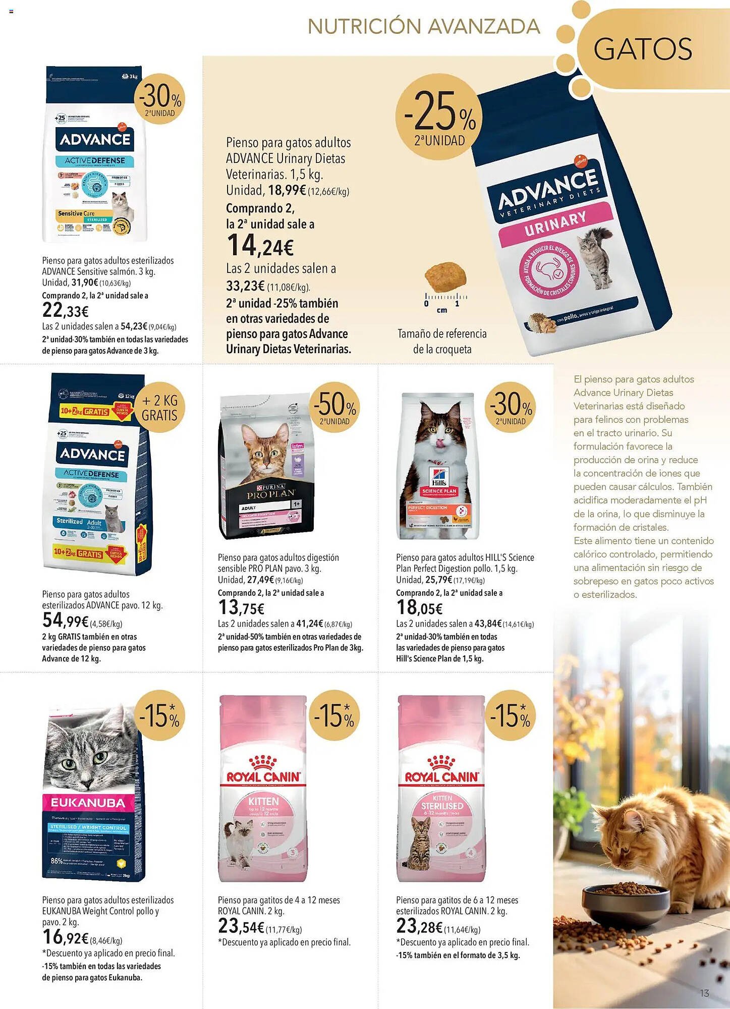 Catálogo El Corte Inglés