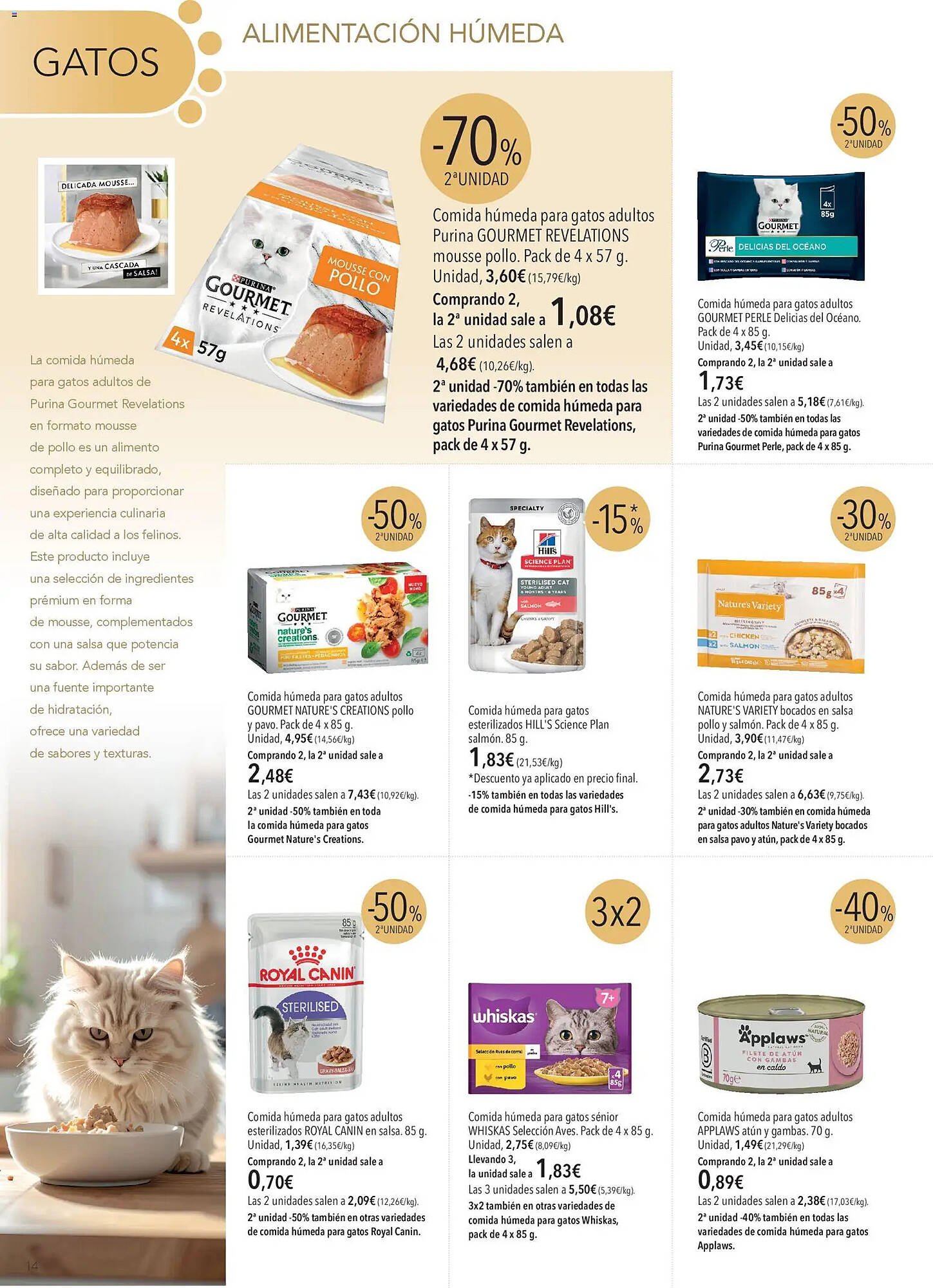 Catálogo El Corte Inglés