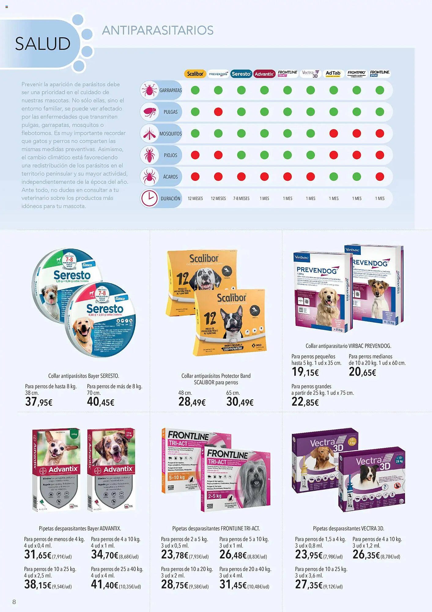 Catálogo El Corte Inglés