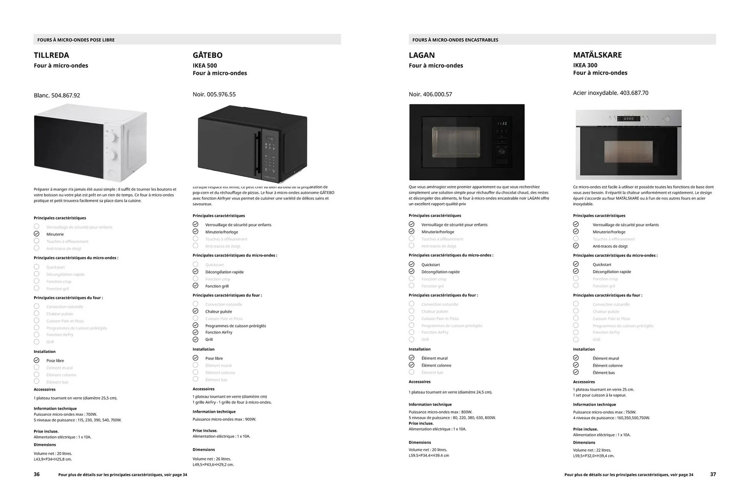 Catalogue IKEA