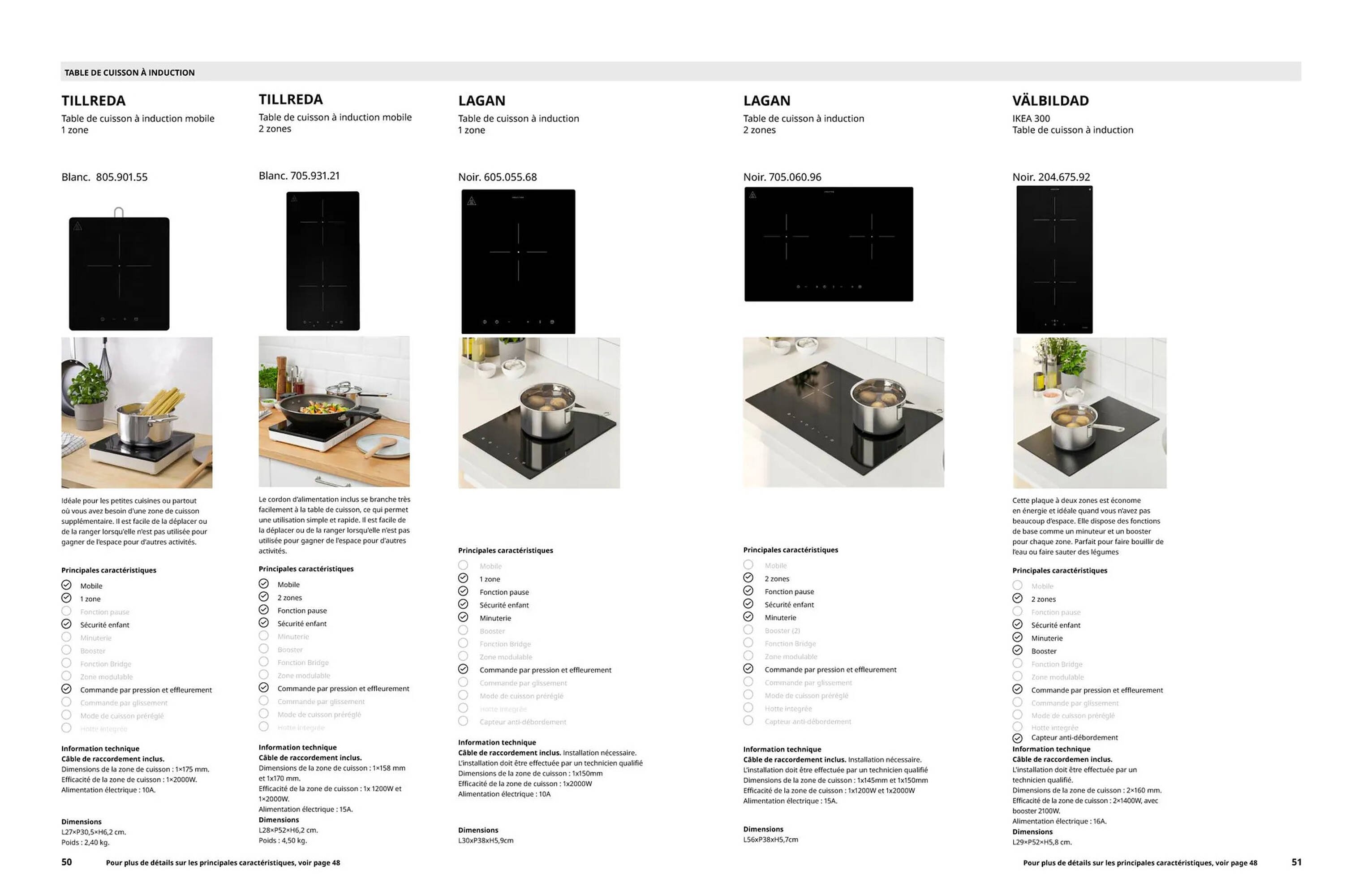 Catalogue IKEA