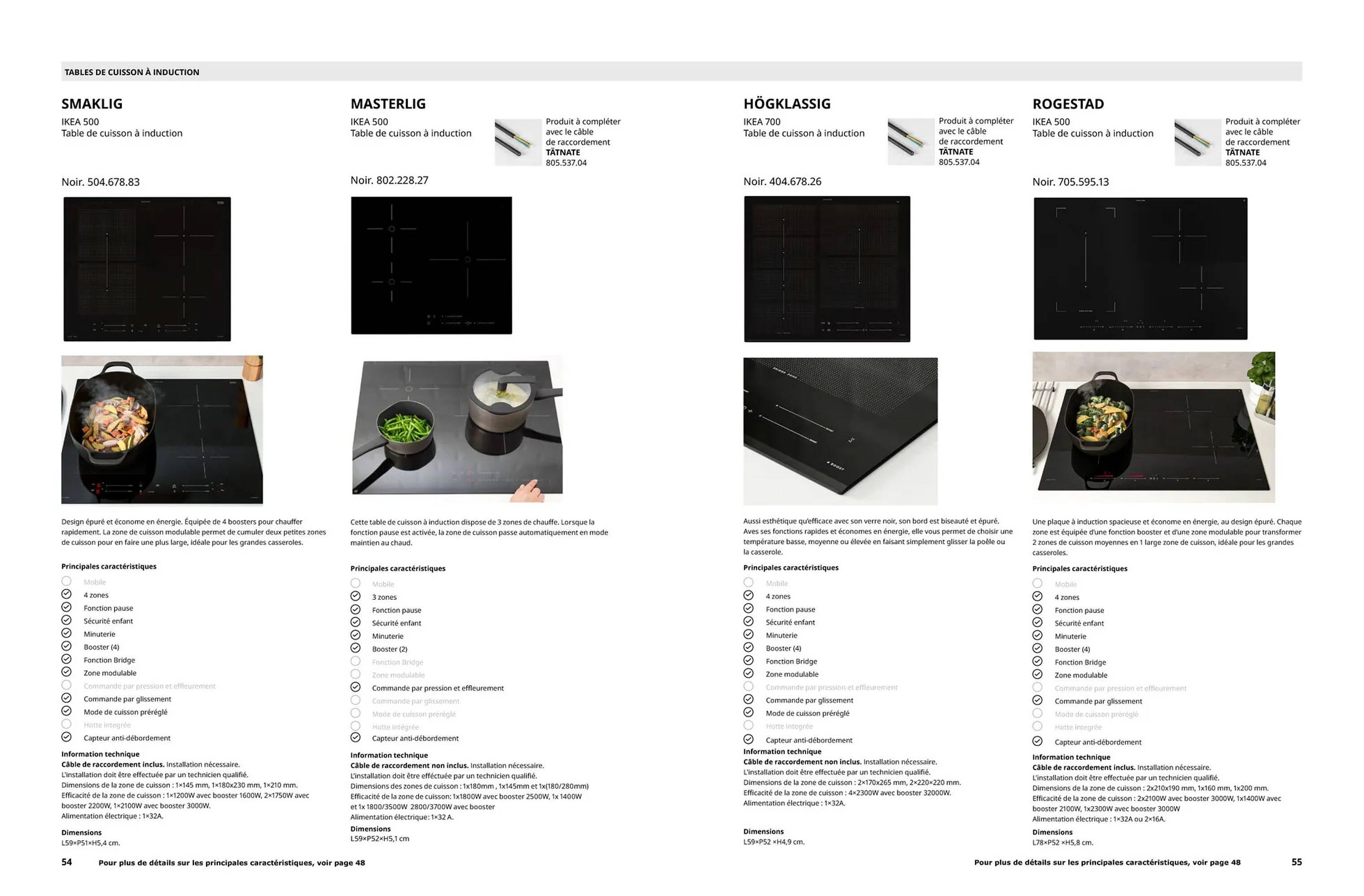 Catalogue IKEA