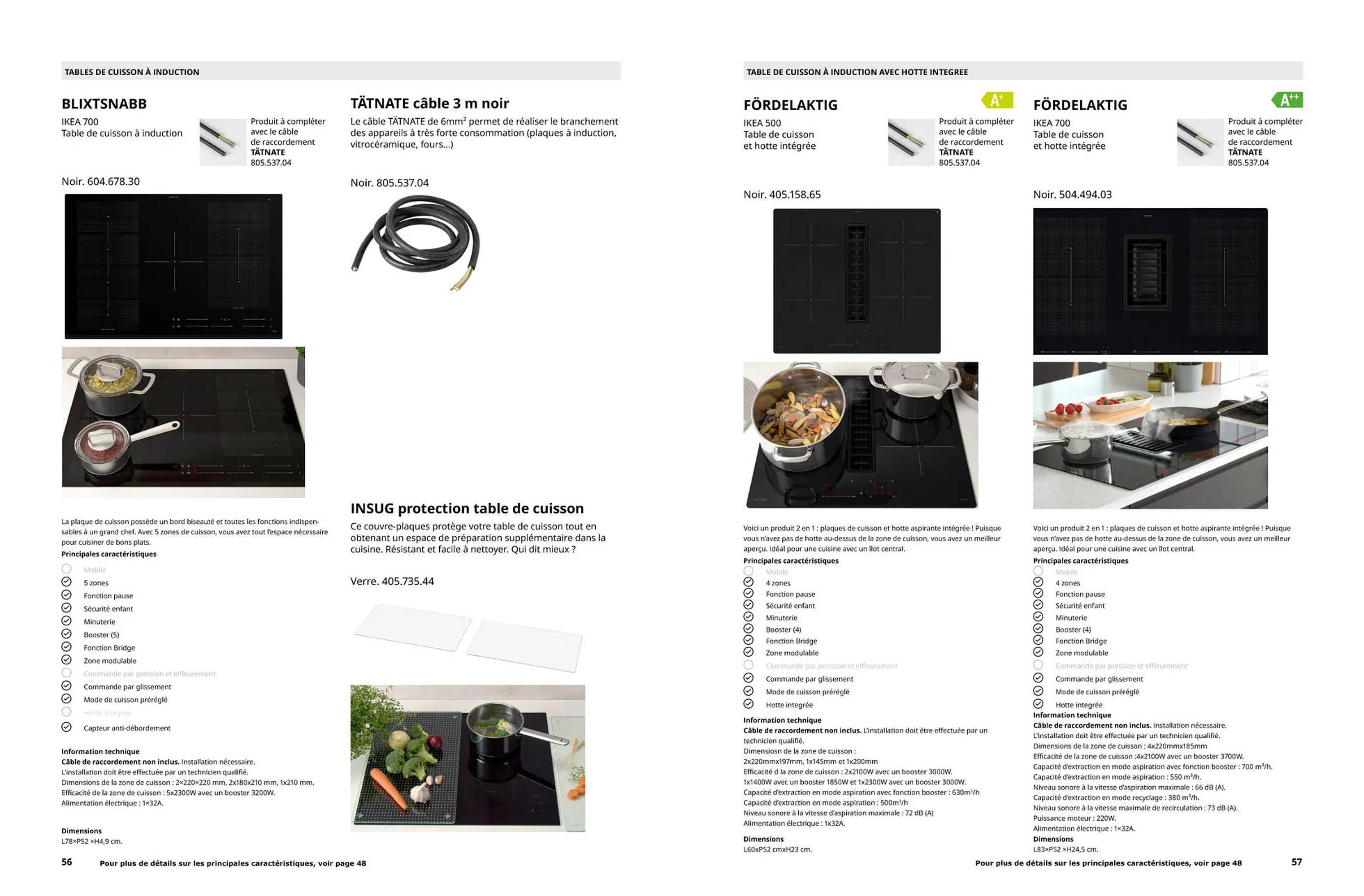 Catalogue IKEA