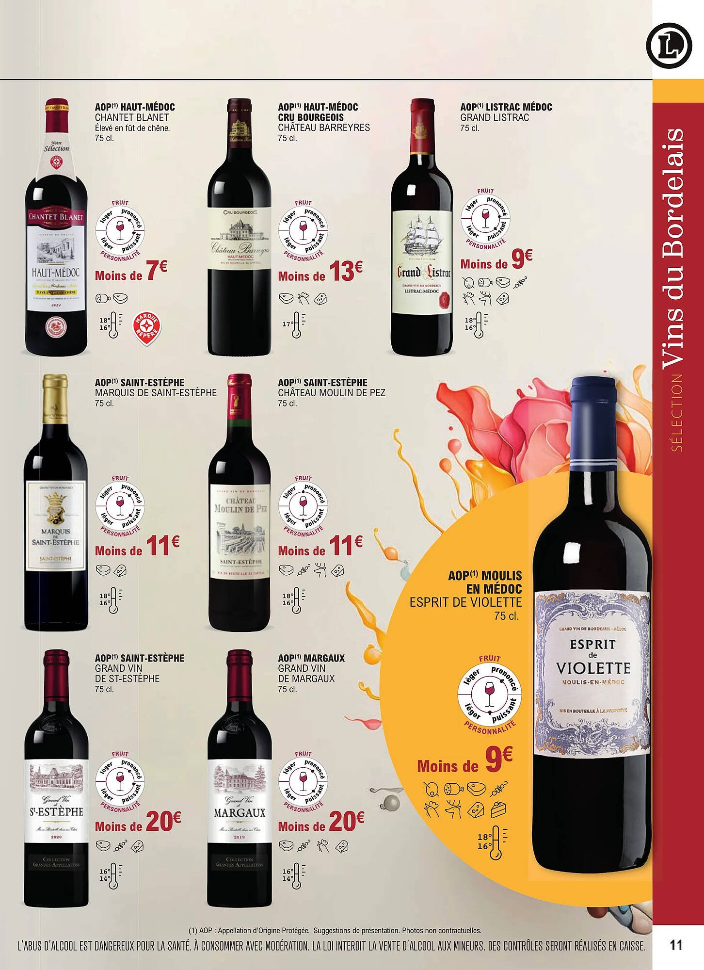 Catalogue E.Leclerc (2024-01-01 - 2025-12-31)